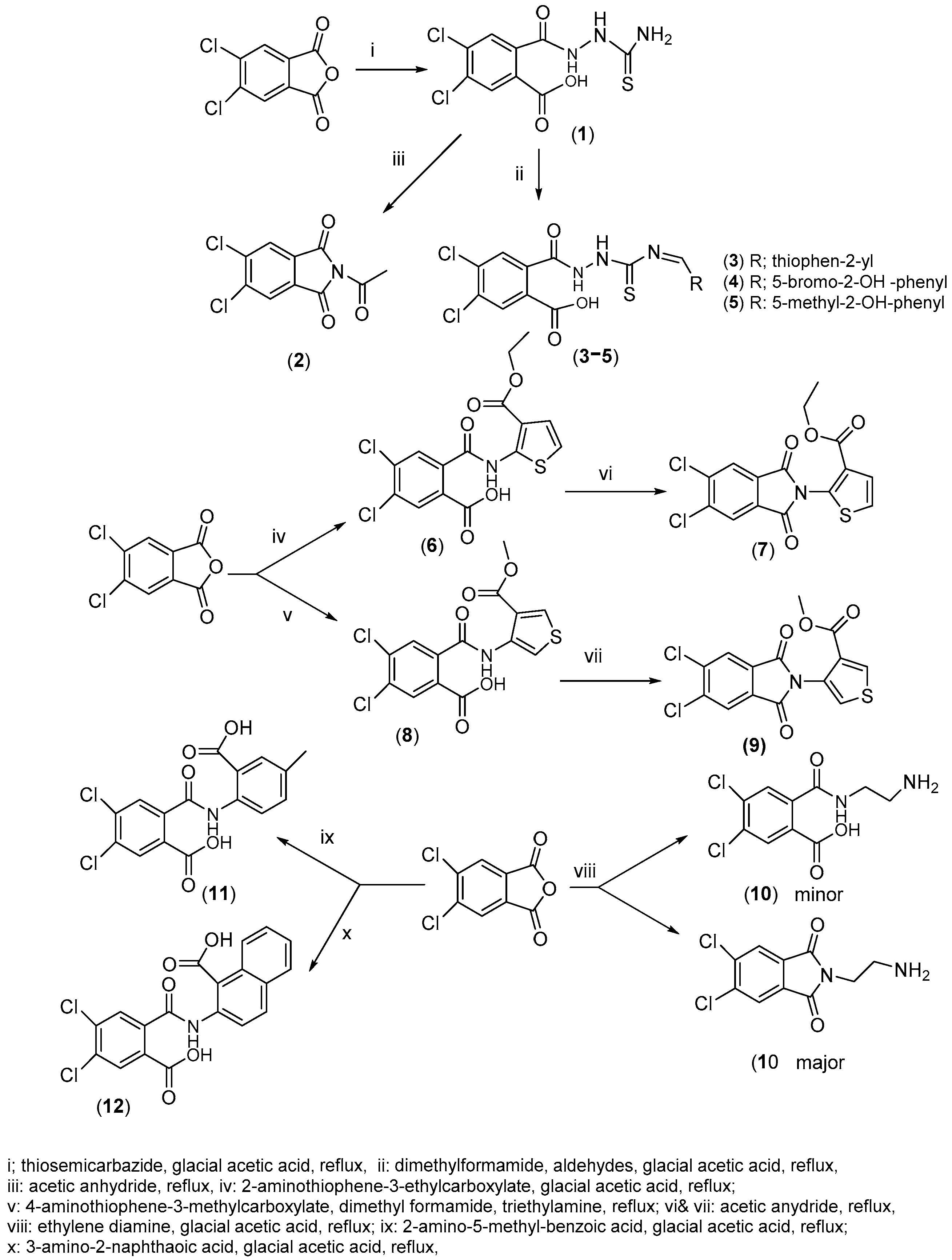 Molecules 27 03550 sch001