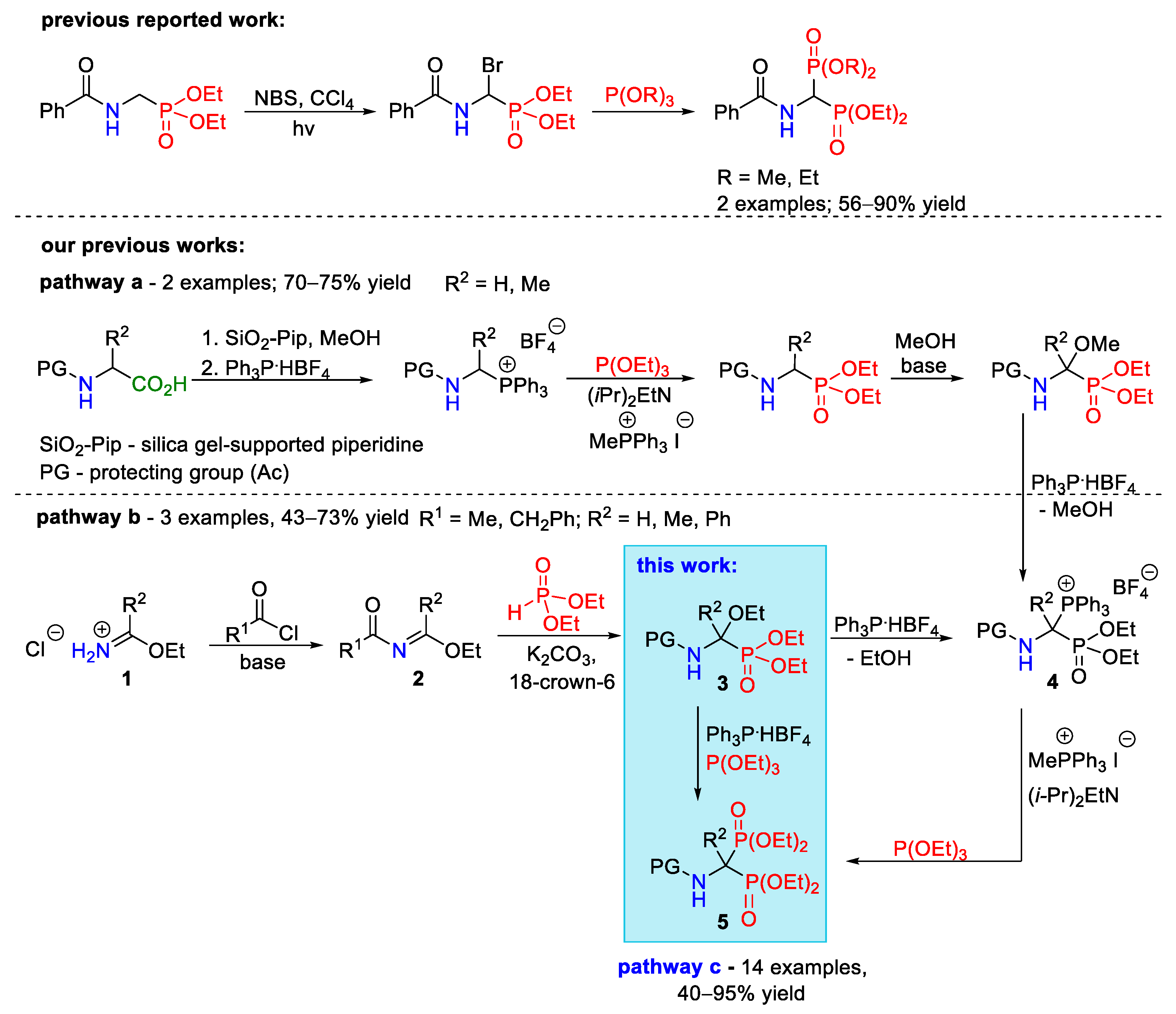 Molecules 27 03571 sch001