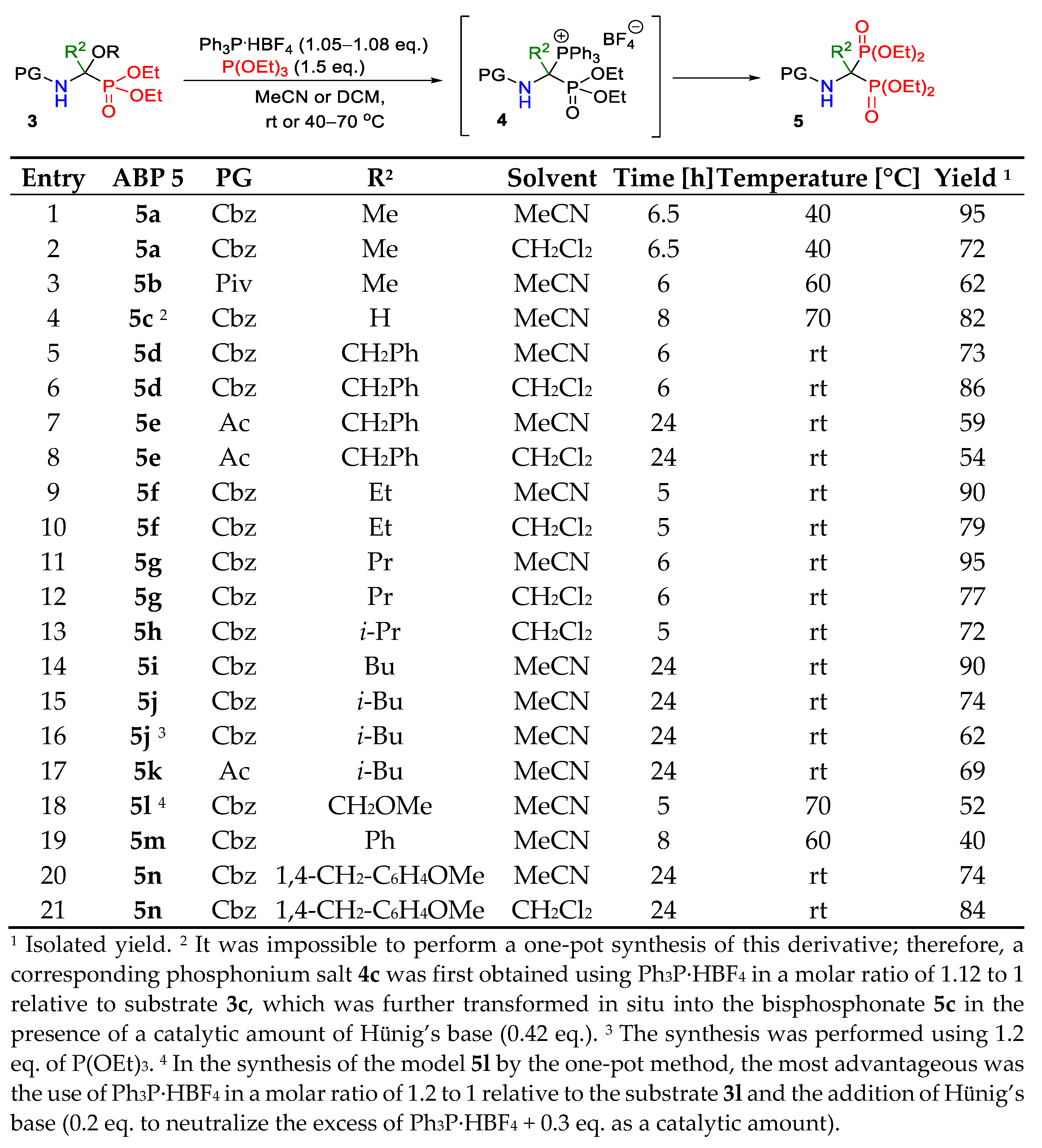 Molecules 27 03571 sch004