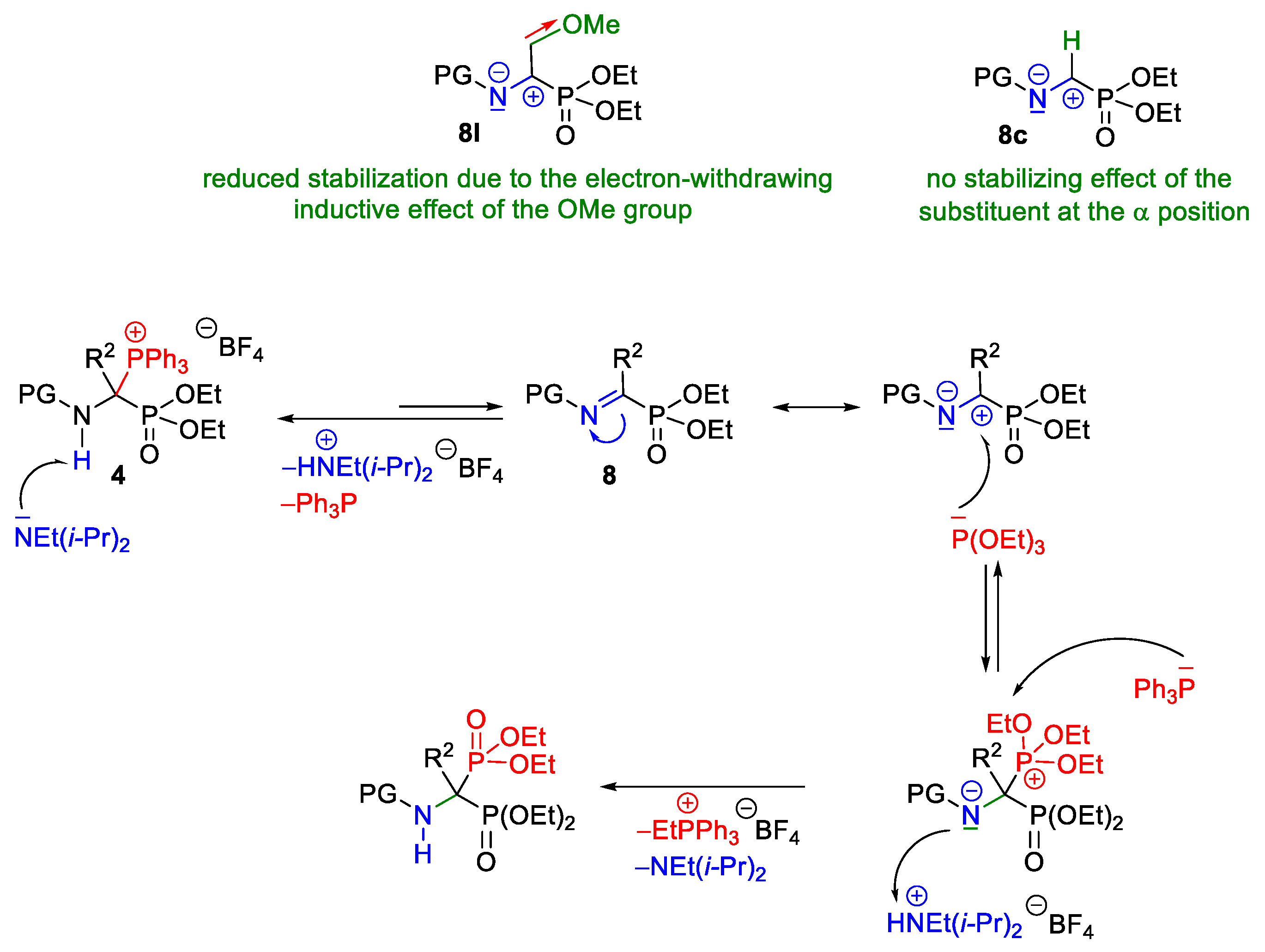 Molecules 27 03571 sch005