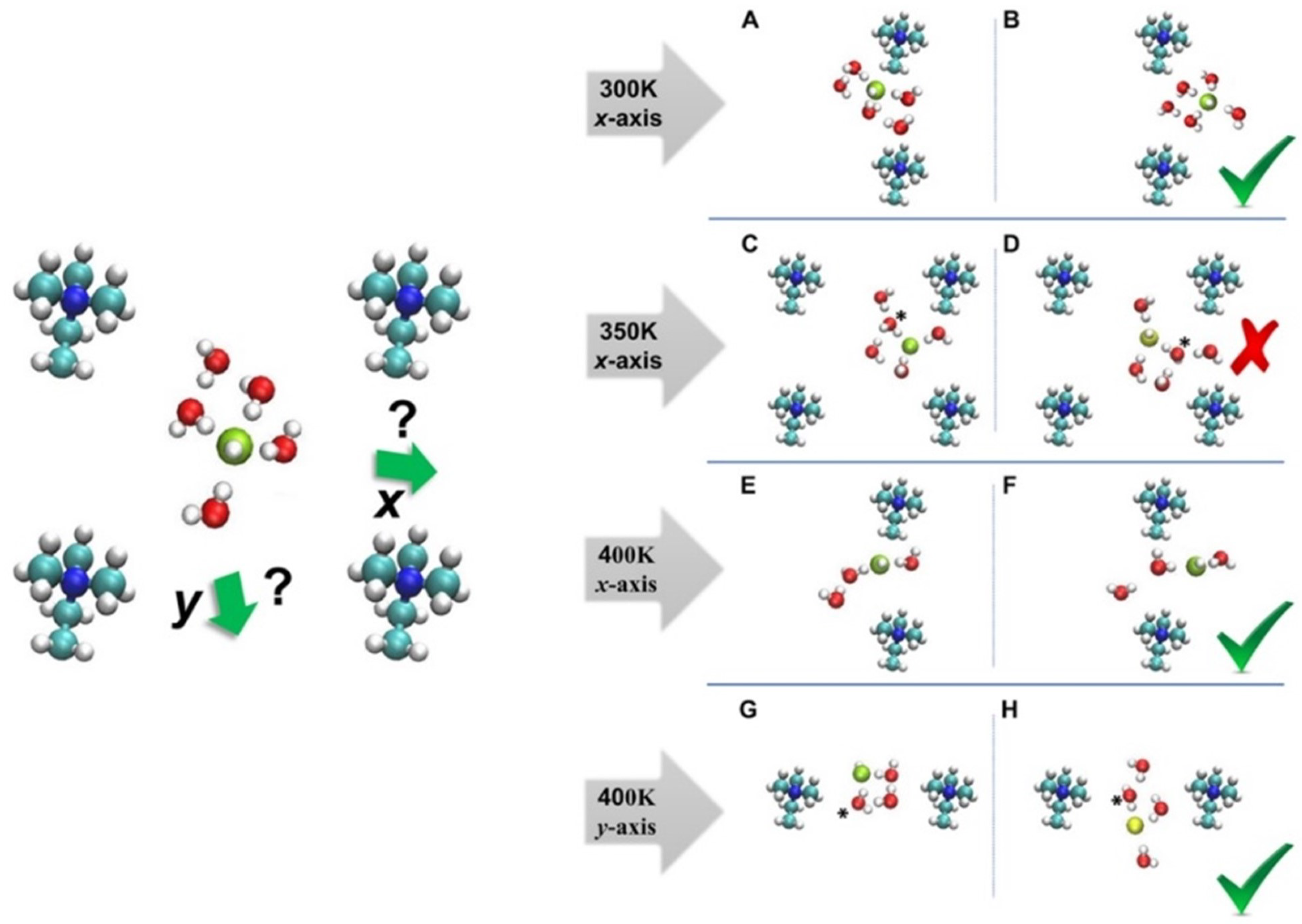 Molecules 27 03574 g007 Molecules 27 03574 g007