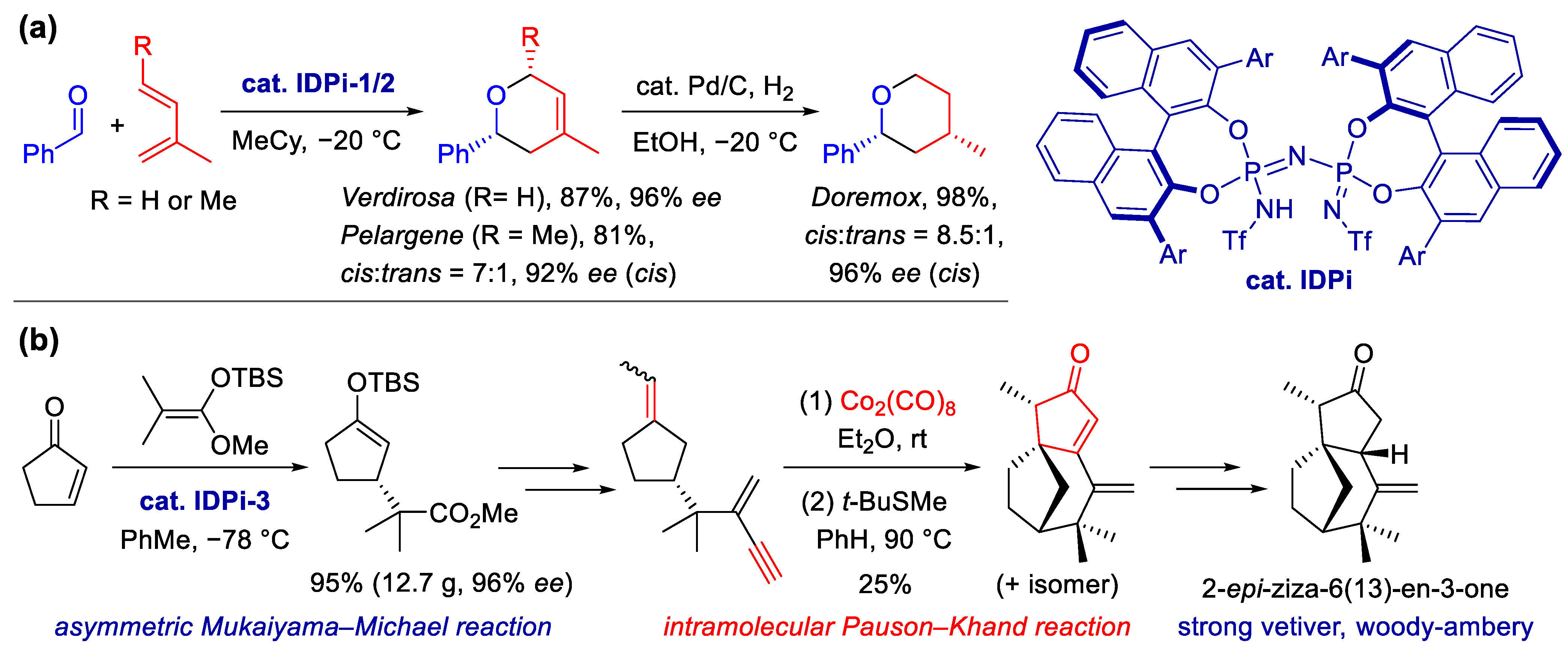 Molecules 27 03576 sch003