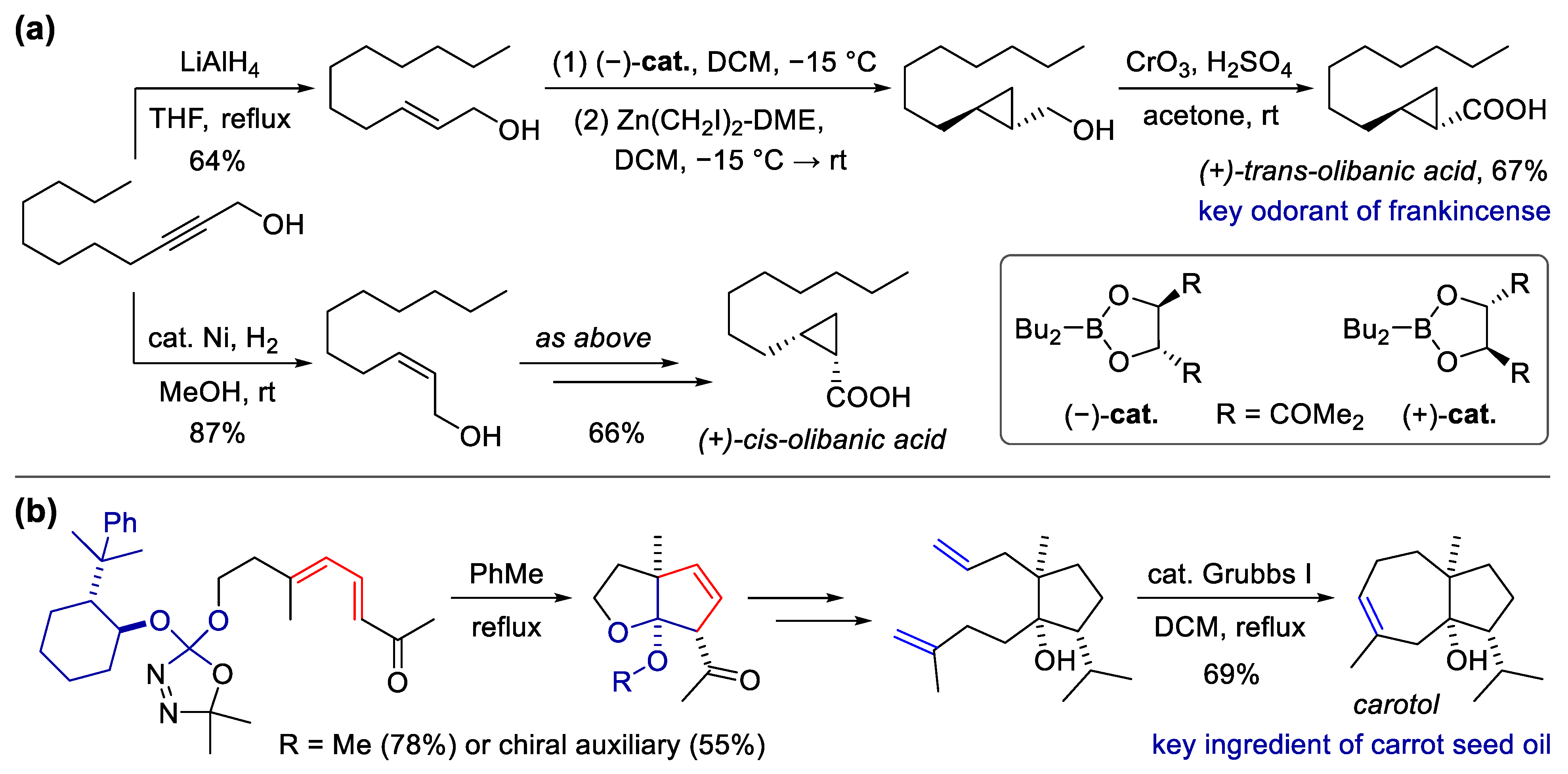 Molecules 27 03576 sch005
