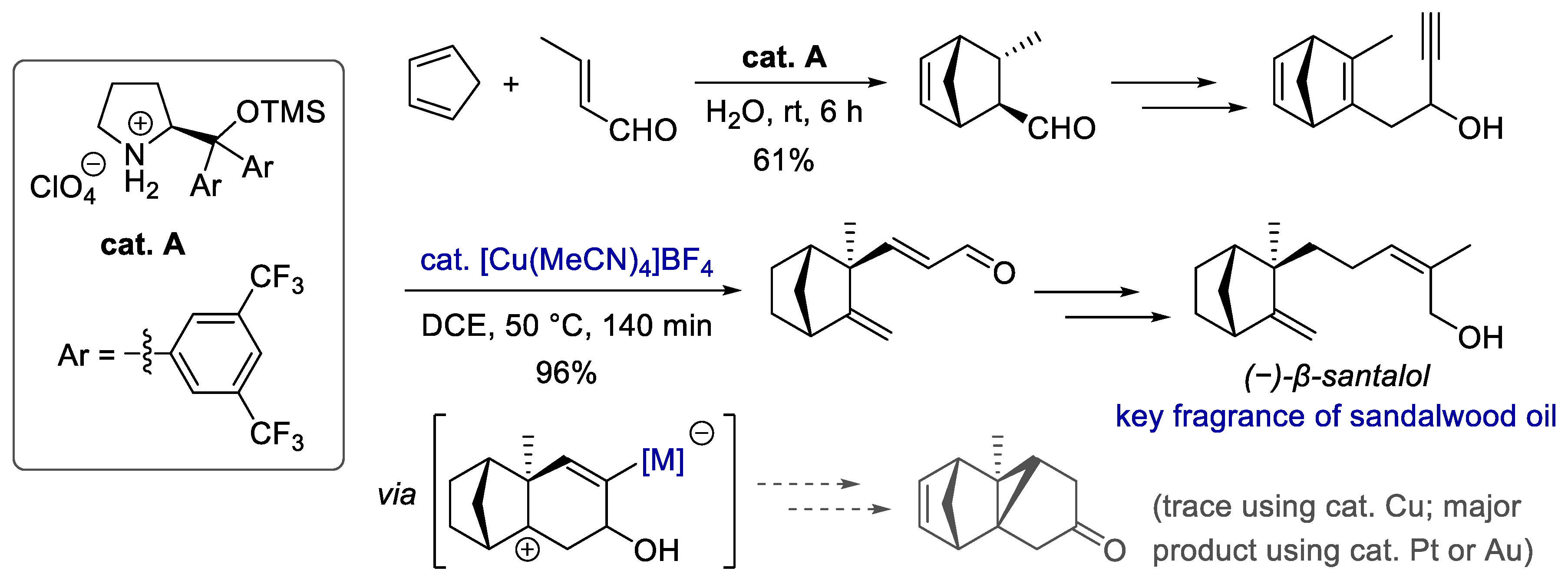 Molecules 27 03576 sch009