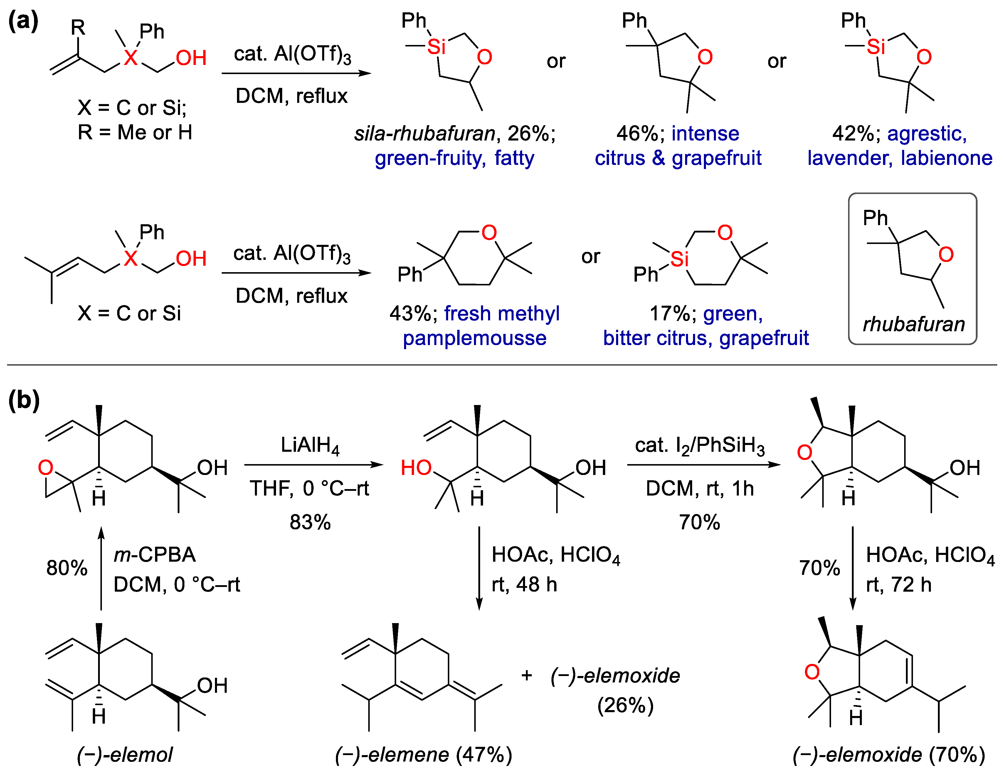 Molecules 27 03576 sch011