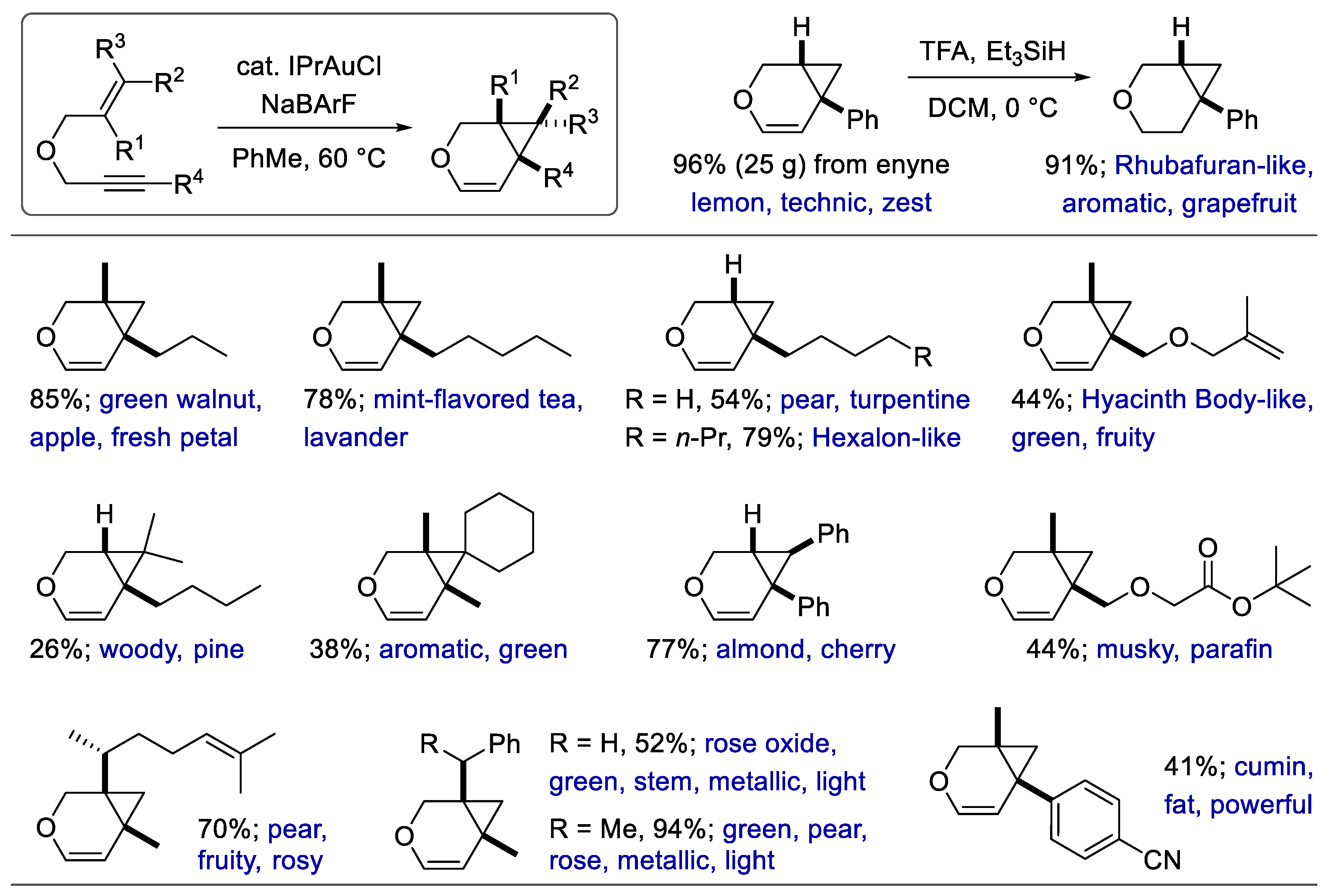 Molecules 27 03576 sch018