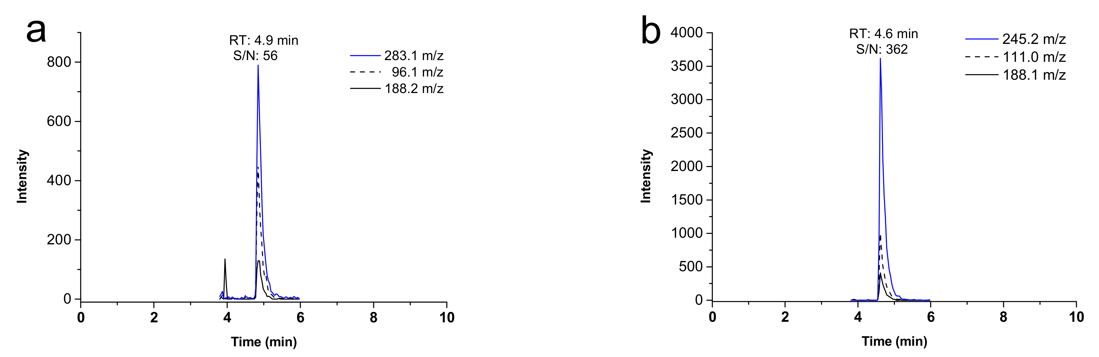 Molecules 27 03577 g002 Molecules 27 03577 g002