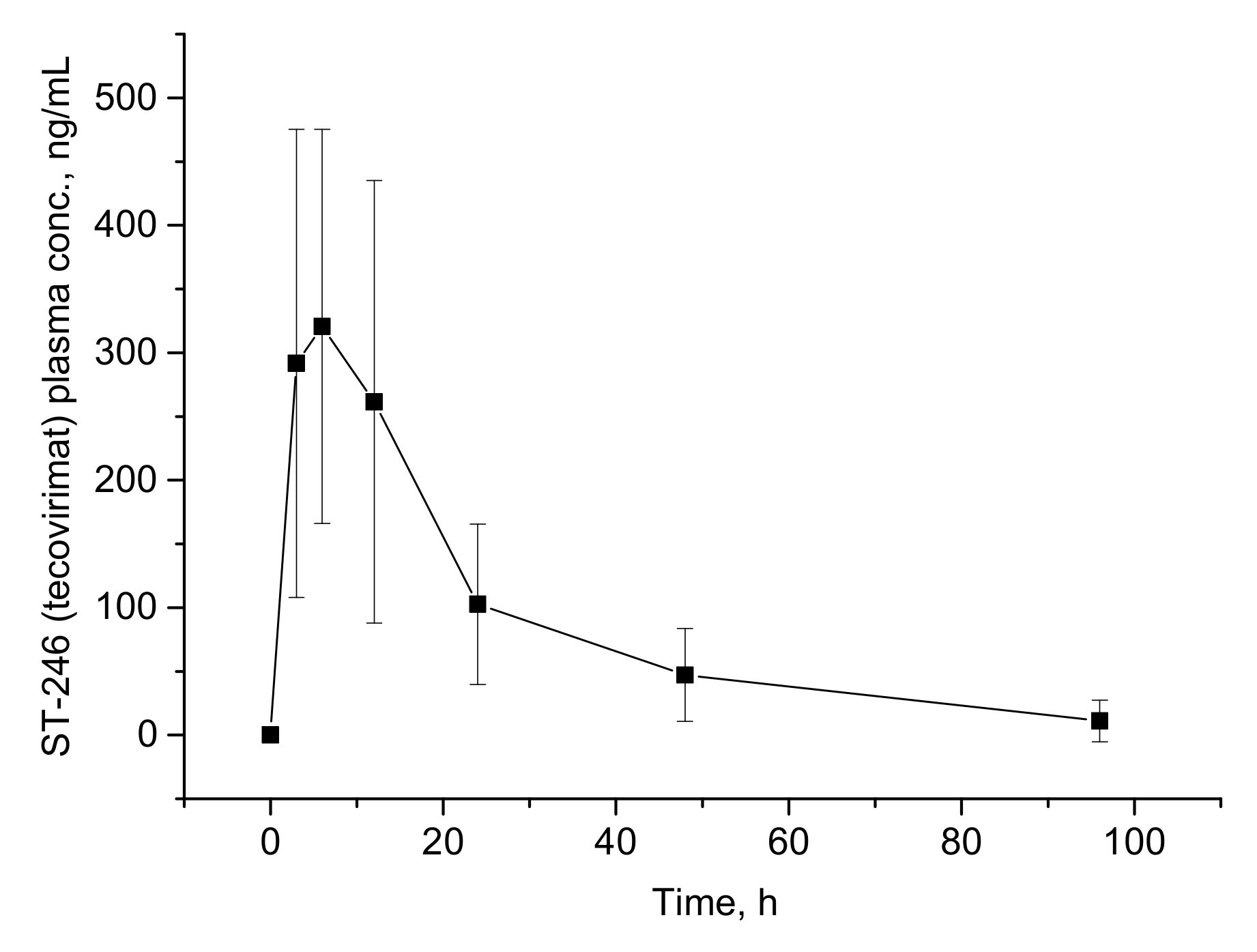 Molecules 27 03577 g004 Molecules 27 03577 g004