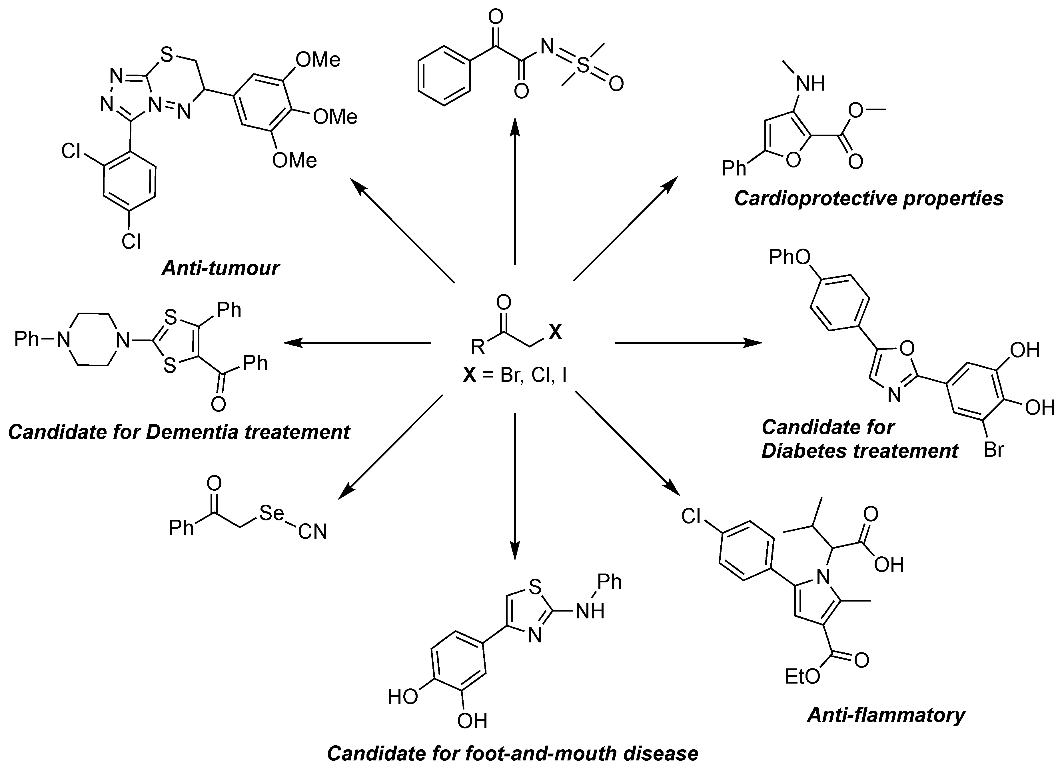Molecules 27 03583 g001 Molecules 27 03583 g001