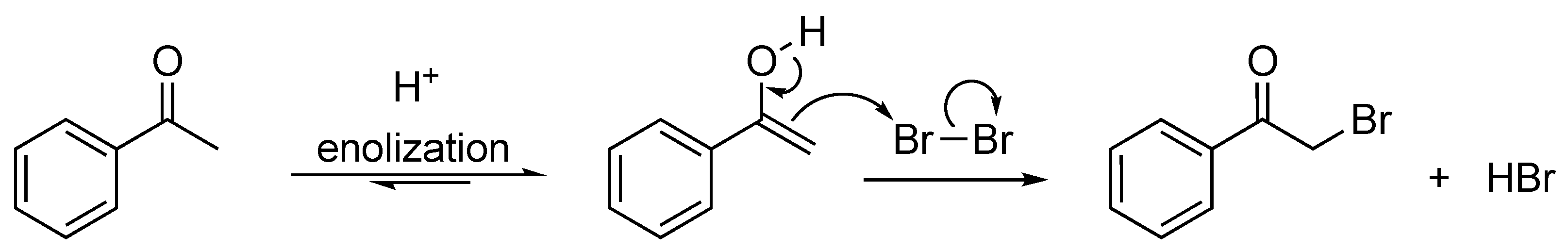 Molecules 27 03583 sch002 Molecules 27 03583 sch002