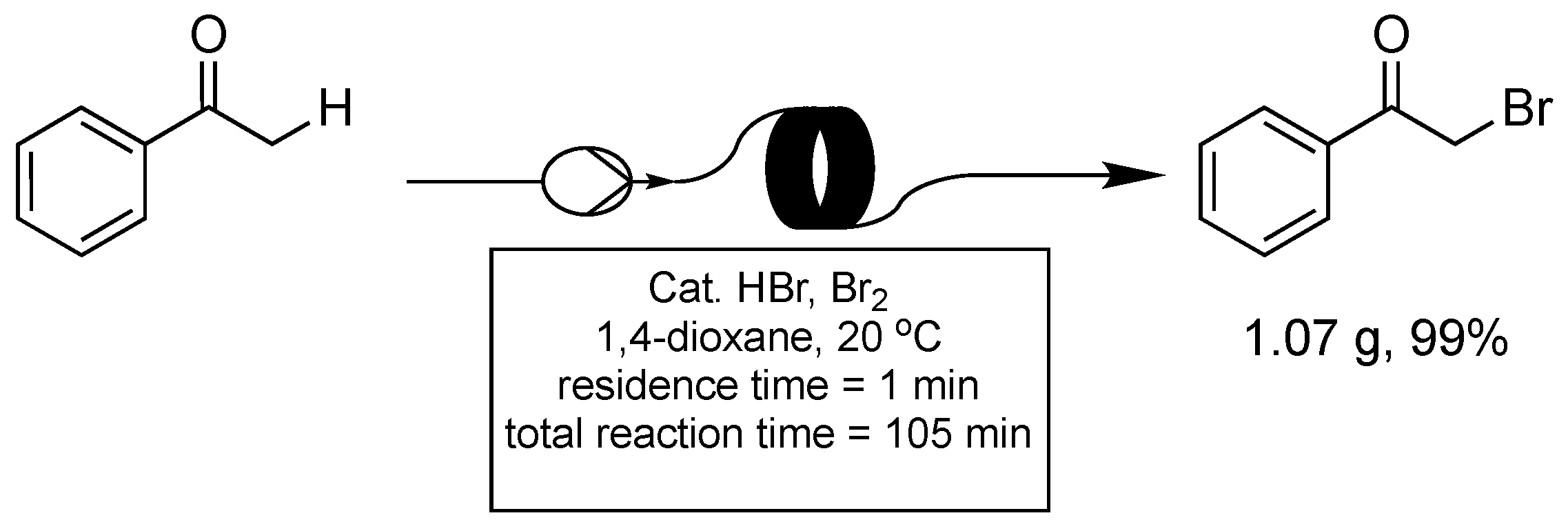 Molecules 27 03583 sch003 Molecules 27 03583 sch003