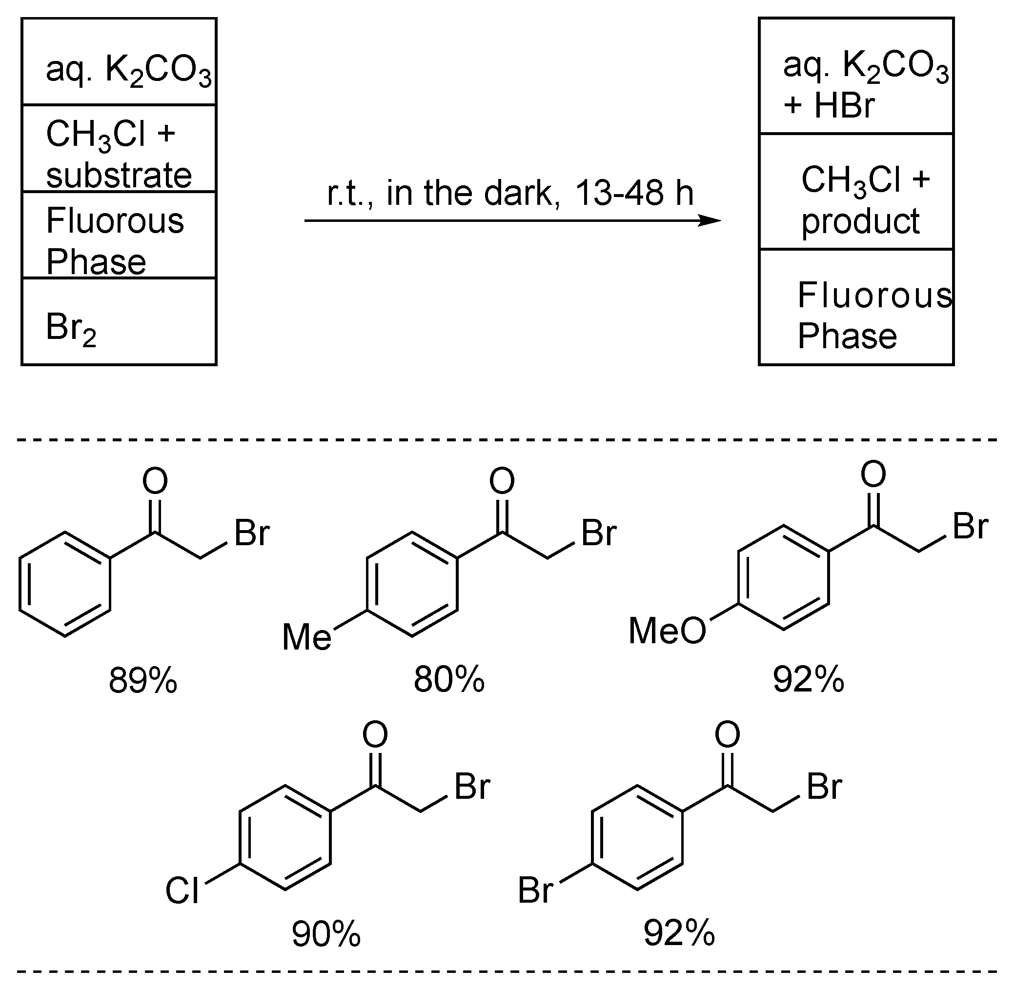 Molecules 27 03583 sch005 Molecules 27 03583 sch005