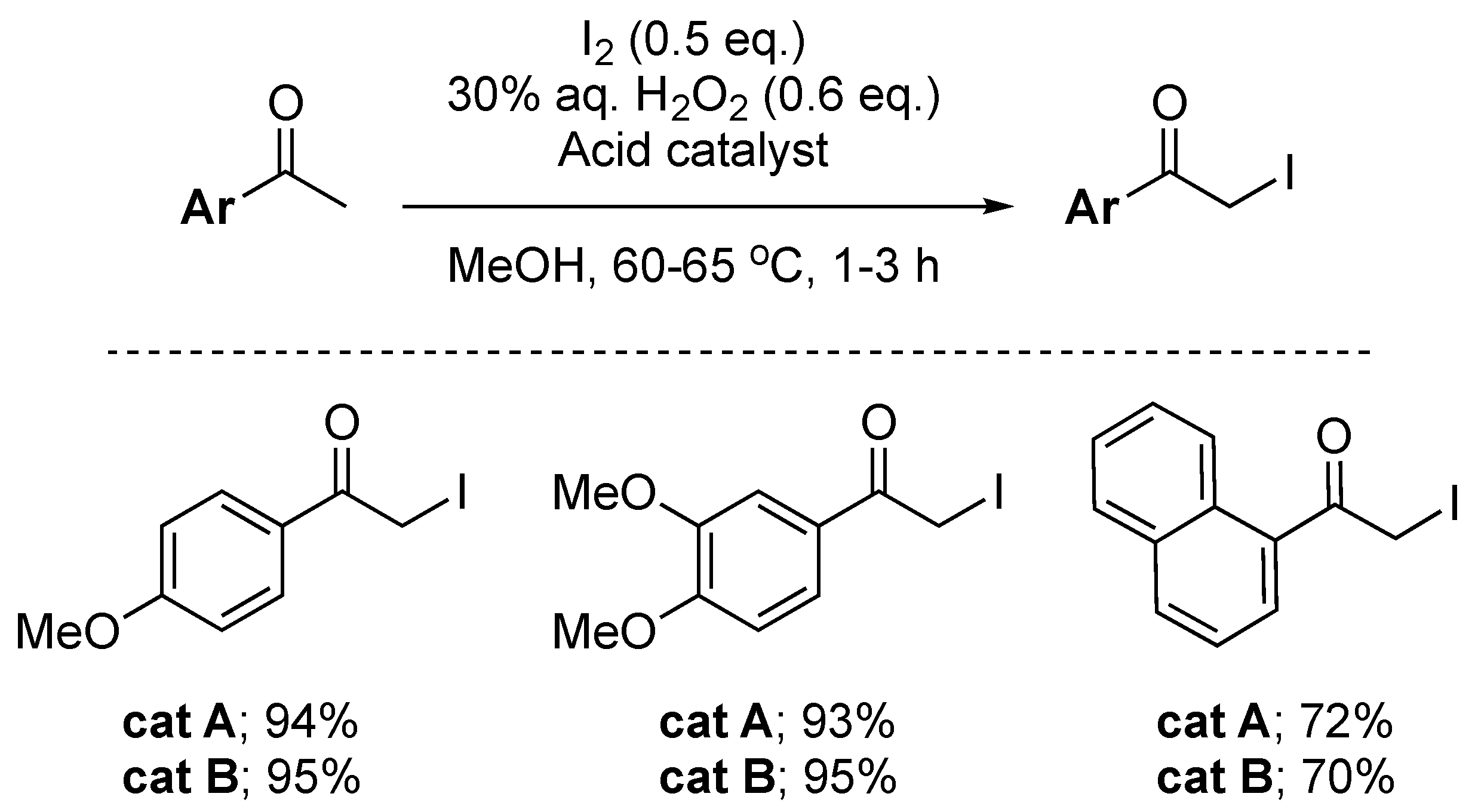 Molecules 27 03583 sch008 Molecules 27 03583 sch008