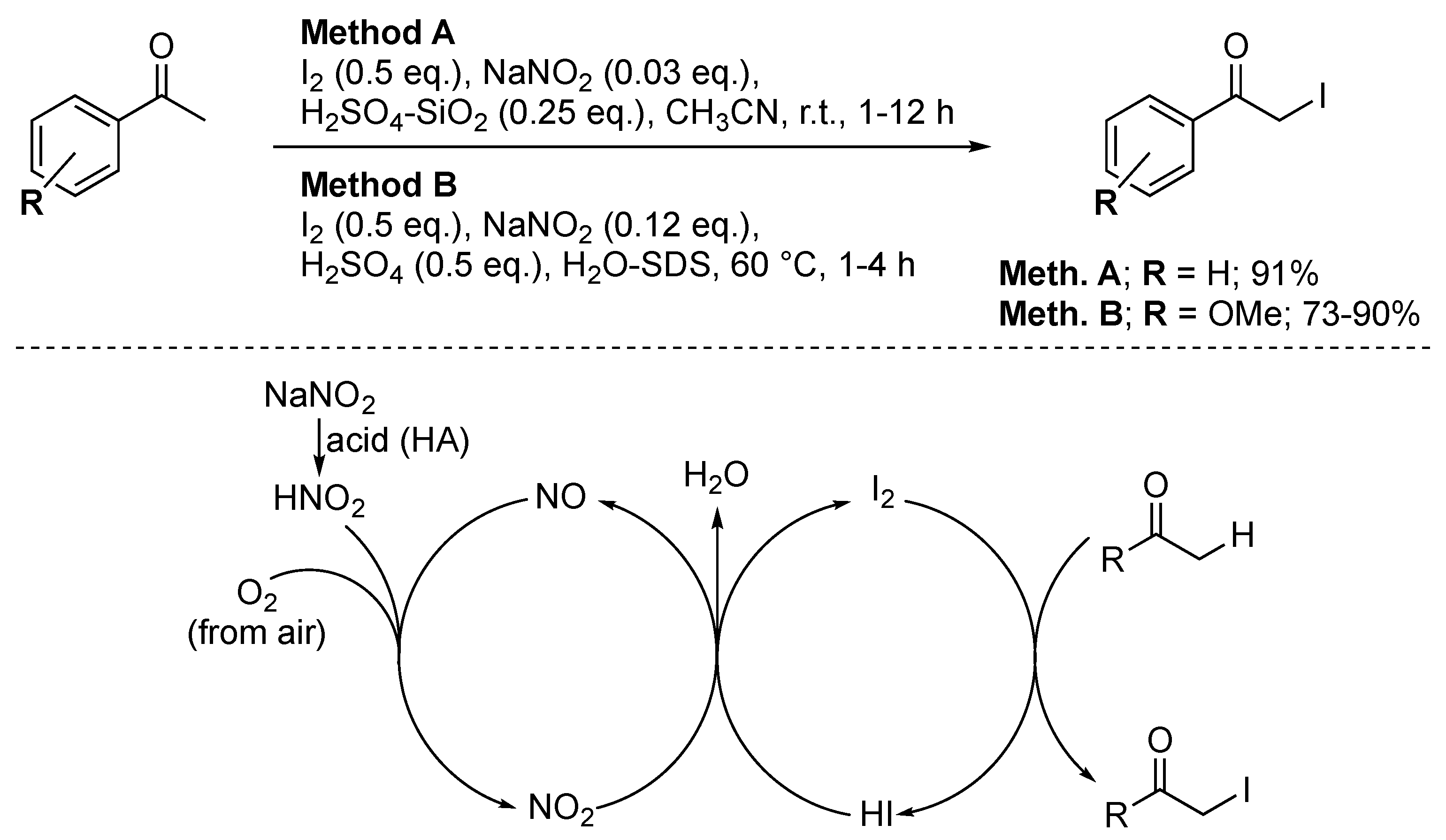Molecules 27 03583 sch010 Molecules 27 03583 sch010