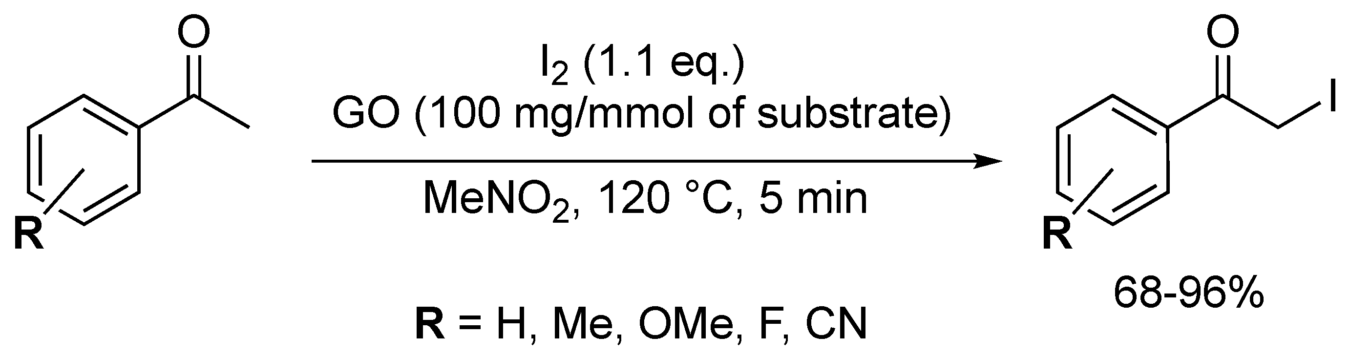 Molecules 27 03583 sch017 Molecules 27 03583 sch017