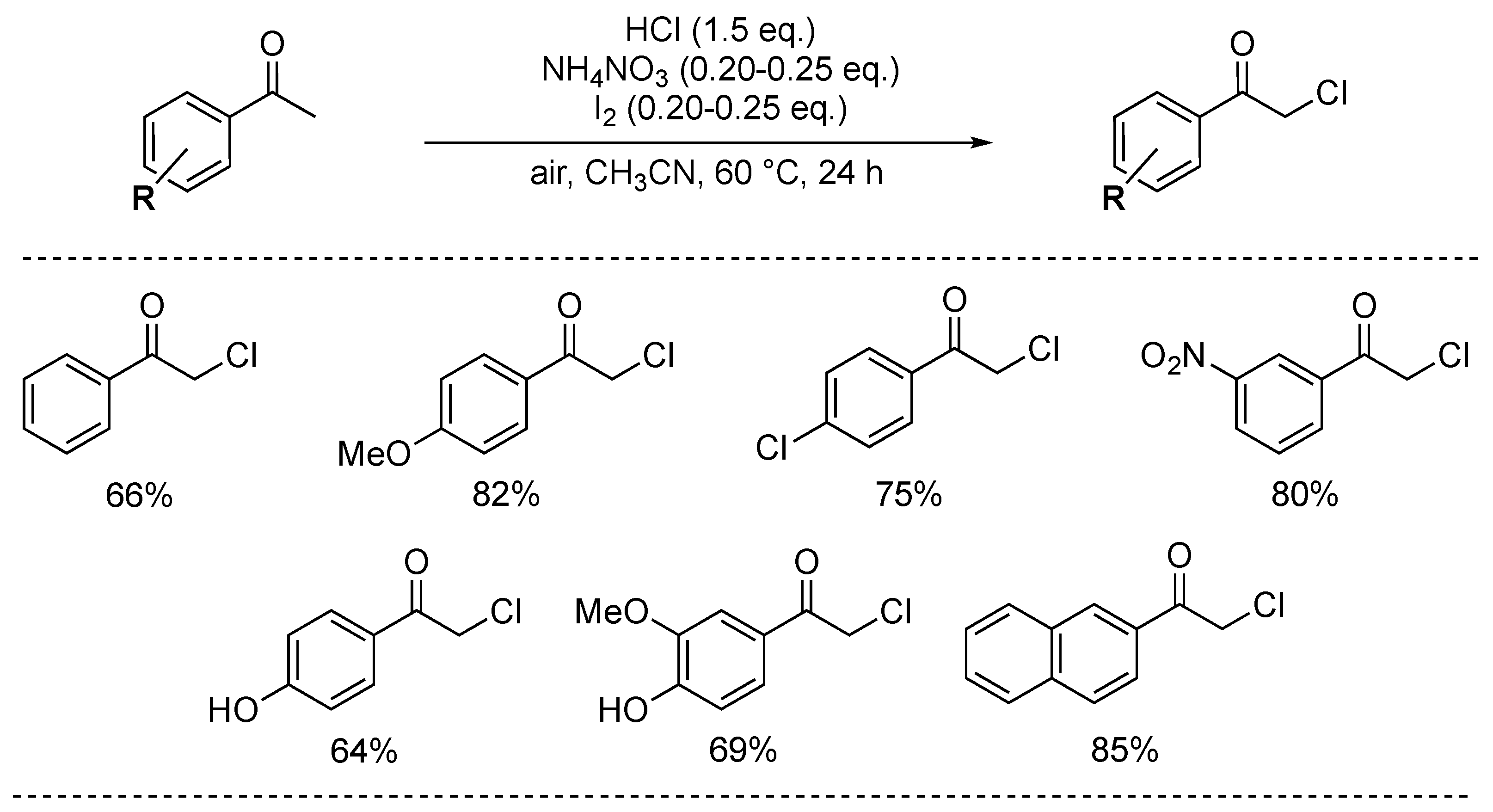 Molecules 27 03583 sch034 Molecules 27 03583 sch034