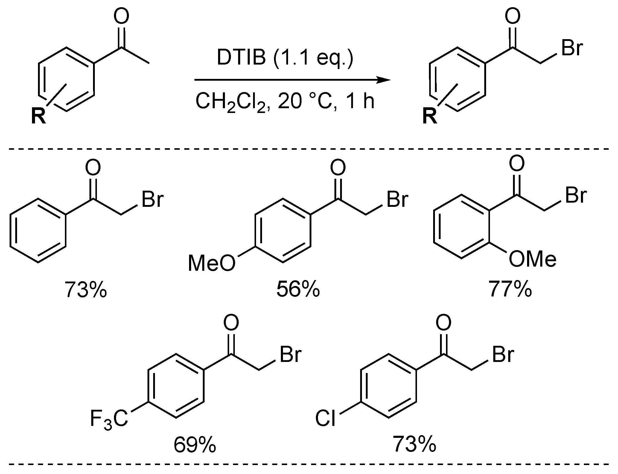 Molecules 27 03583 sch048 Molecules 27 03583 sch048