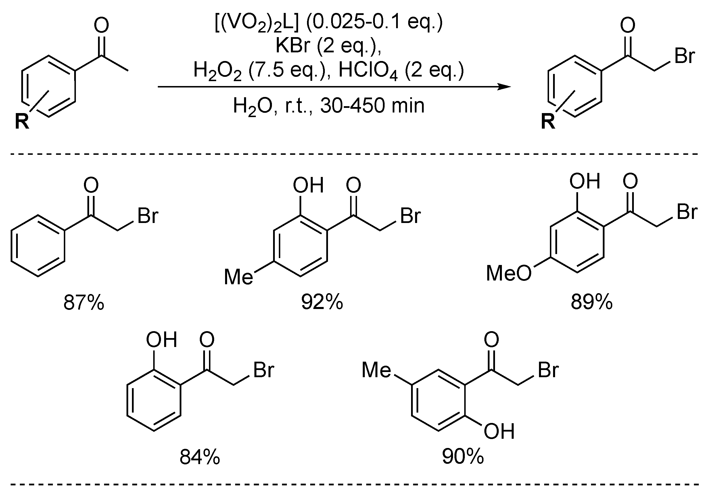 Molecules 27 03583 sch050 Molecules 27 03583 sch050