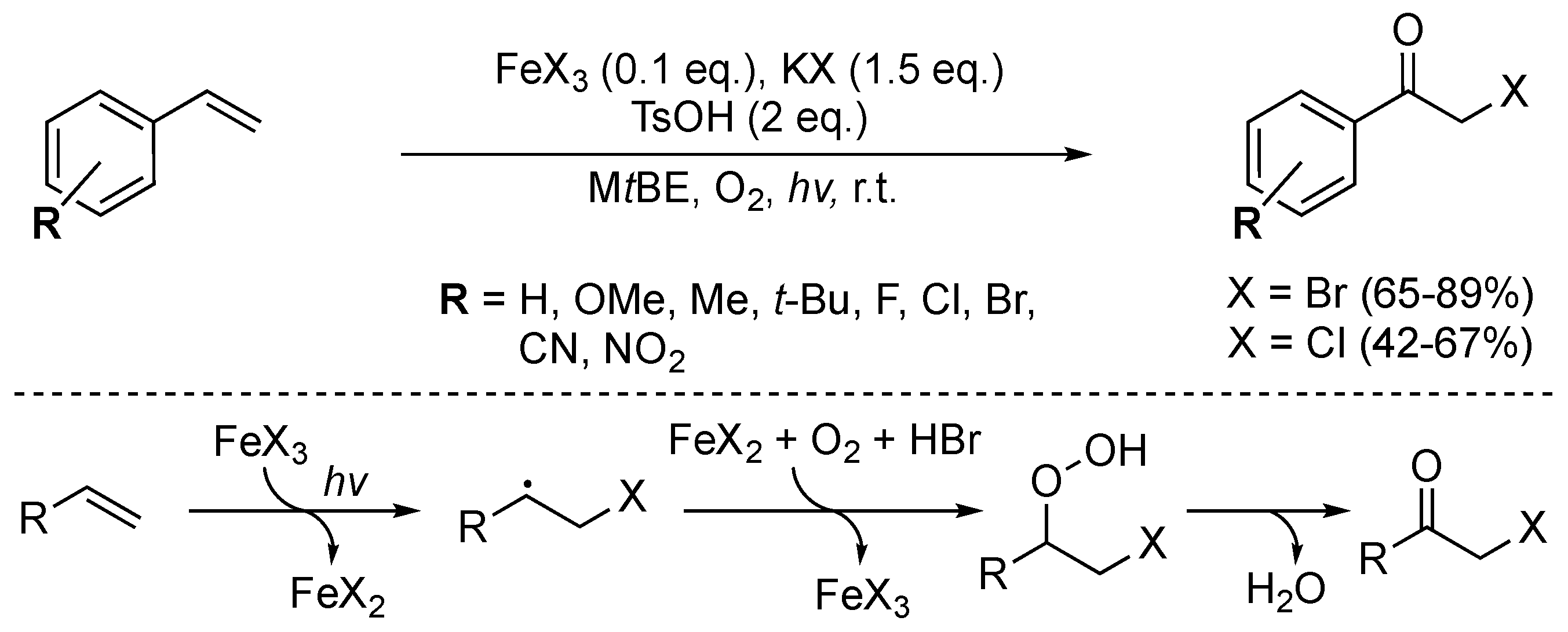 Molecules 27 03583 sch051 Molecules 27 03583 sch051