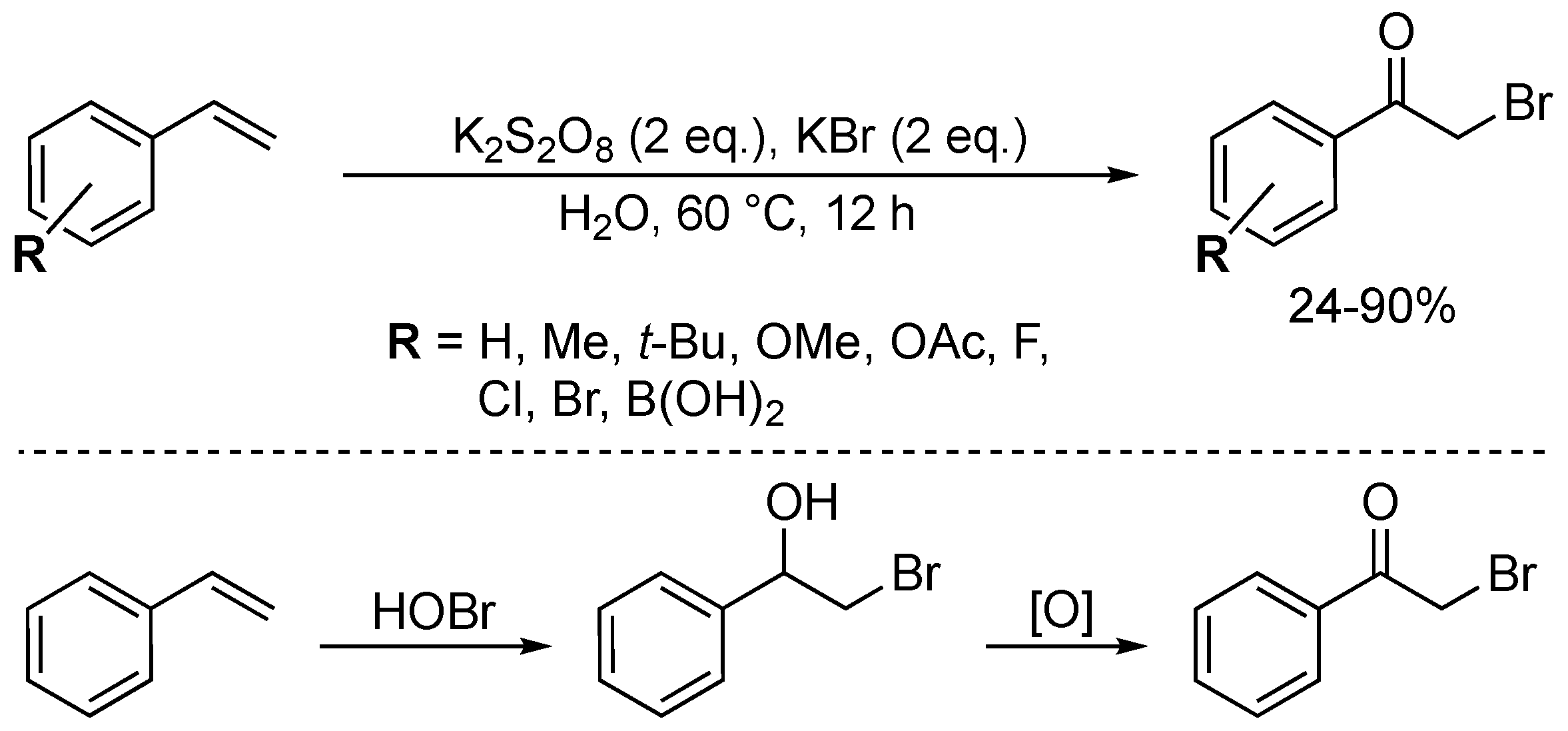Molecules 27 03583 sch053 Molecules 27 03583 sch053