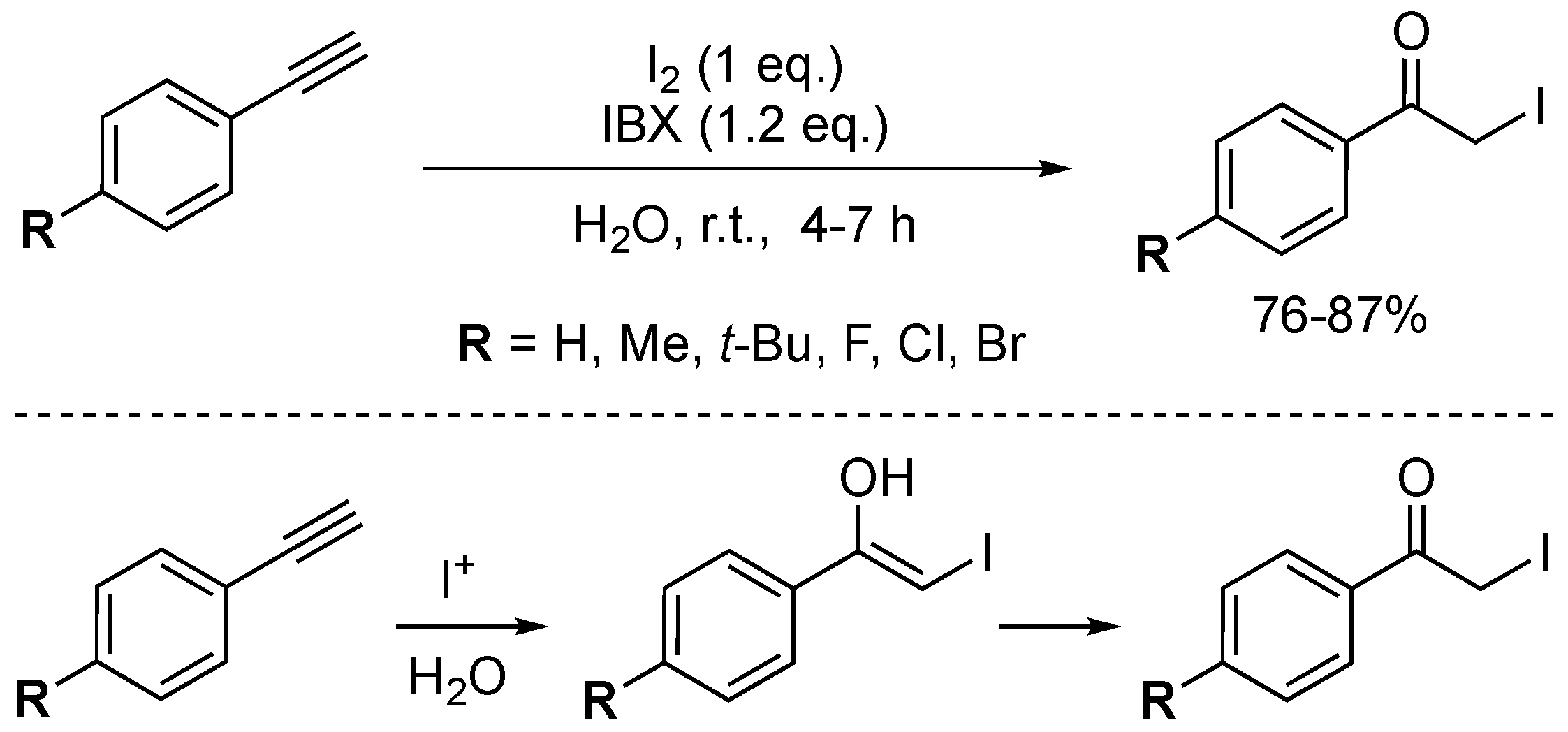 Molecules 27 03583 sch060 Molecules 27 03583 sch060