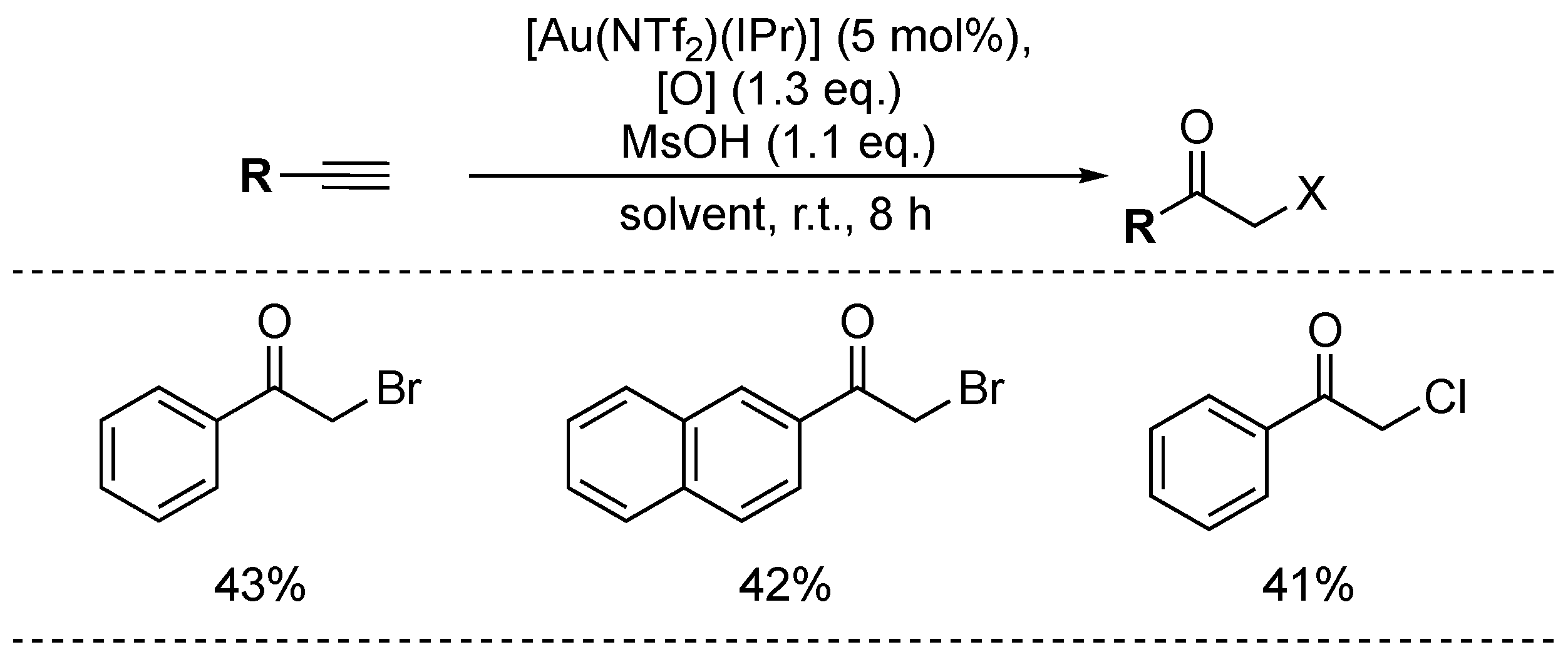 Molecules 27 03583 sch061 Molecules 27 03583 sch061