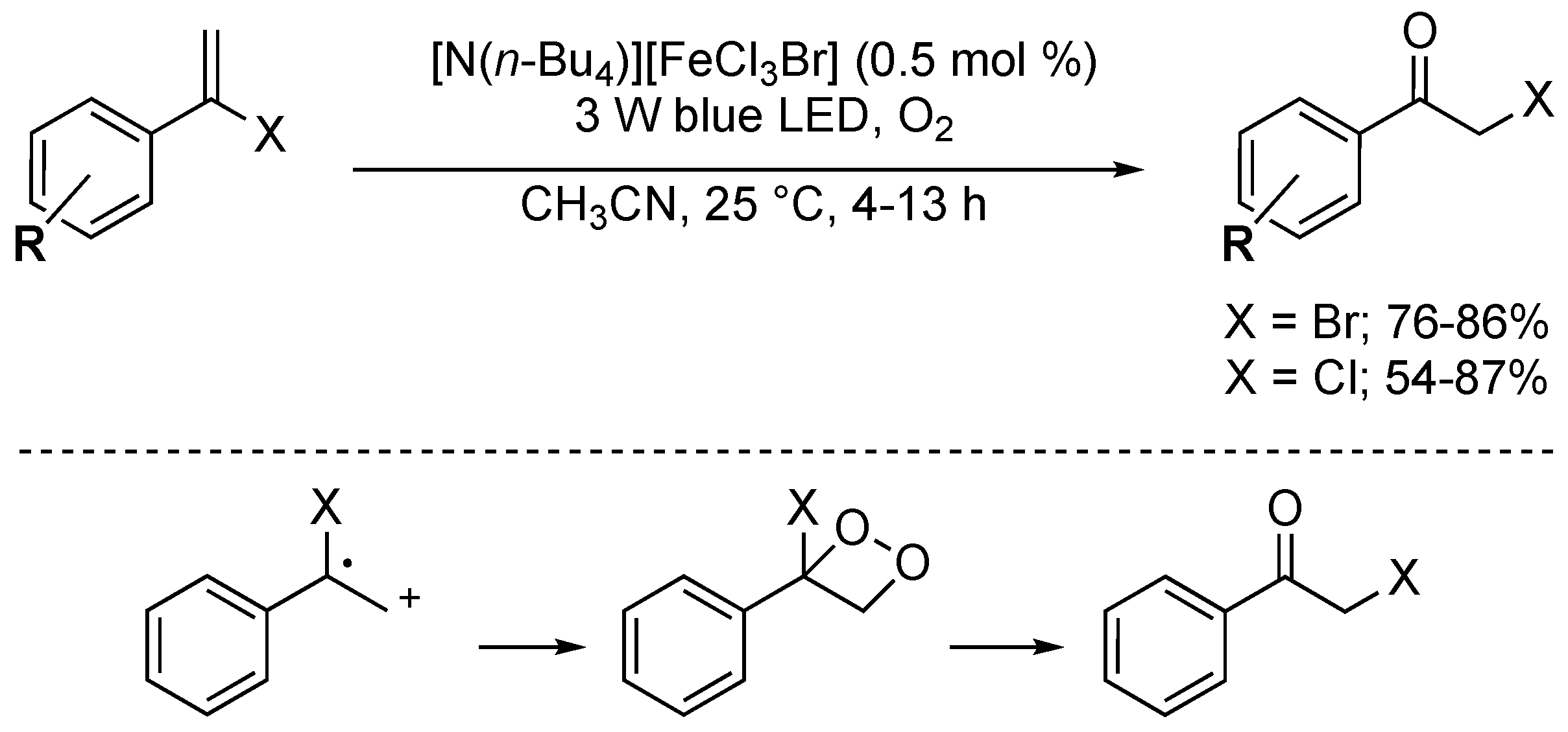 Molecules 27 03583 sch069 Molecules 27 03583 sch069