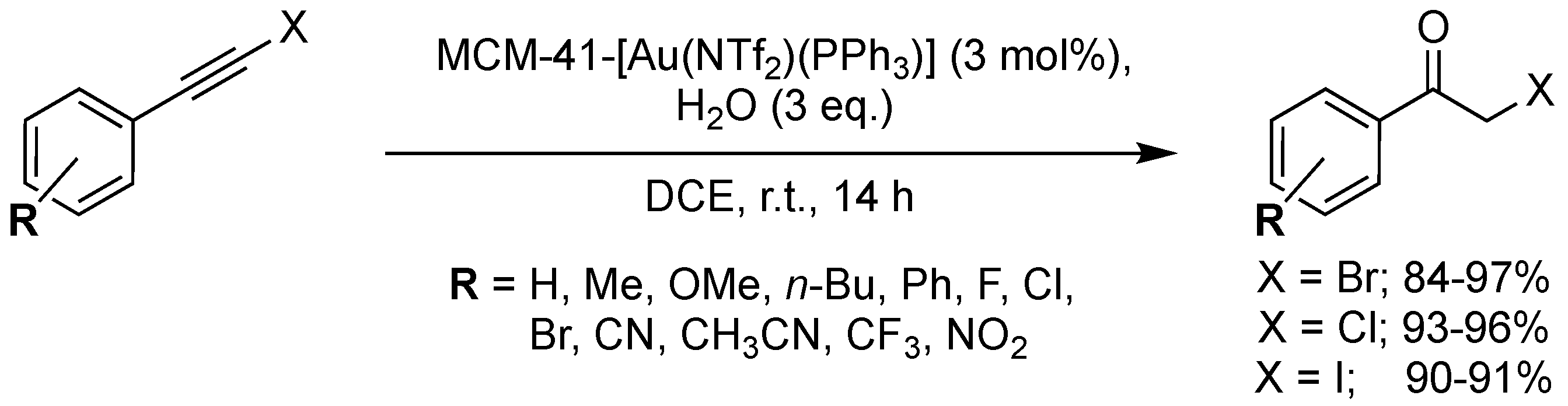 Molecules 27 03583 sch072 Molecules 27 03583 sch072
