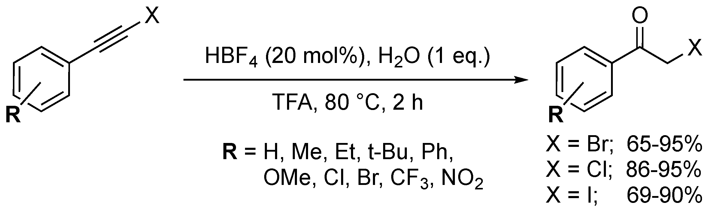 Molecules 27 03583 sch077 Molecules 27 03583 sch077