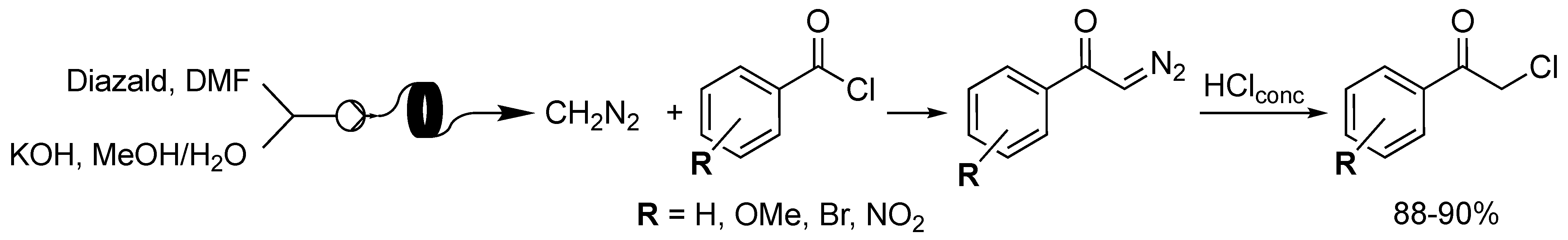 Molecules 27 03583 sch082 Molecules 27 03583 sch082