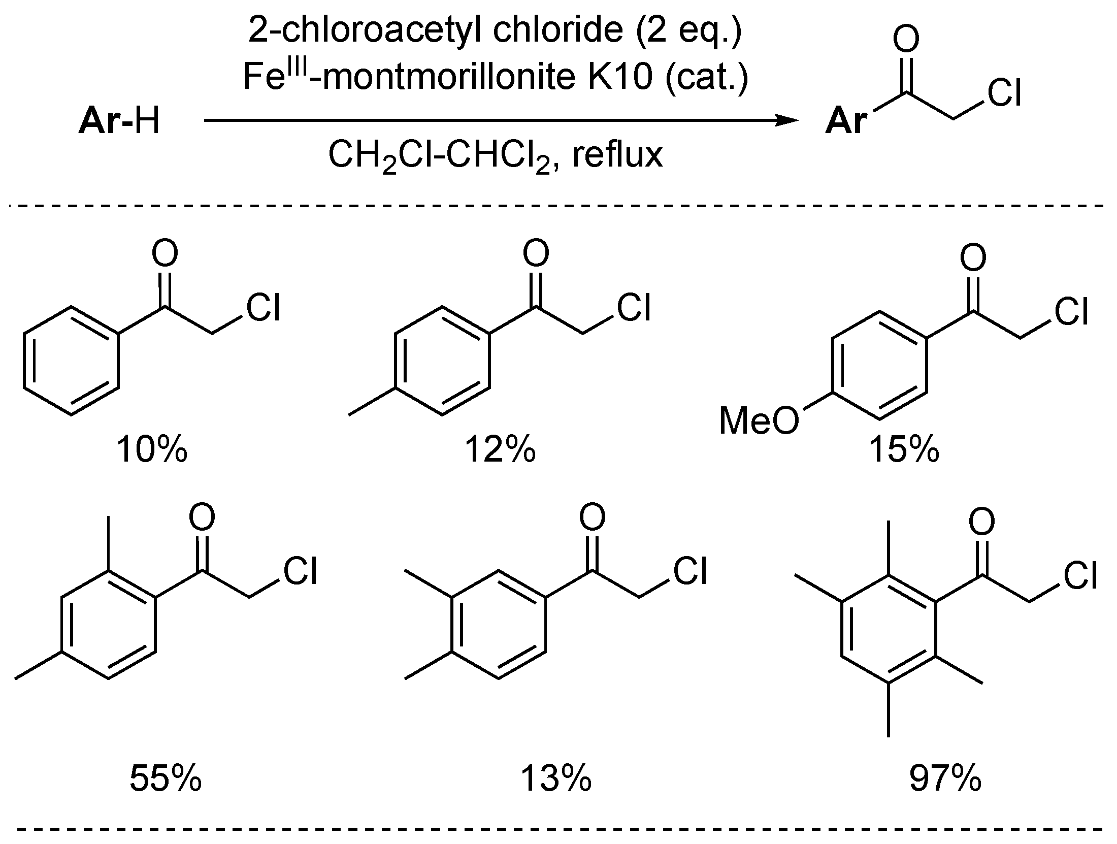 Molecules 27 03583 sch088 Molecules 27 03583 sch088