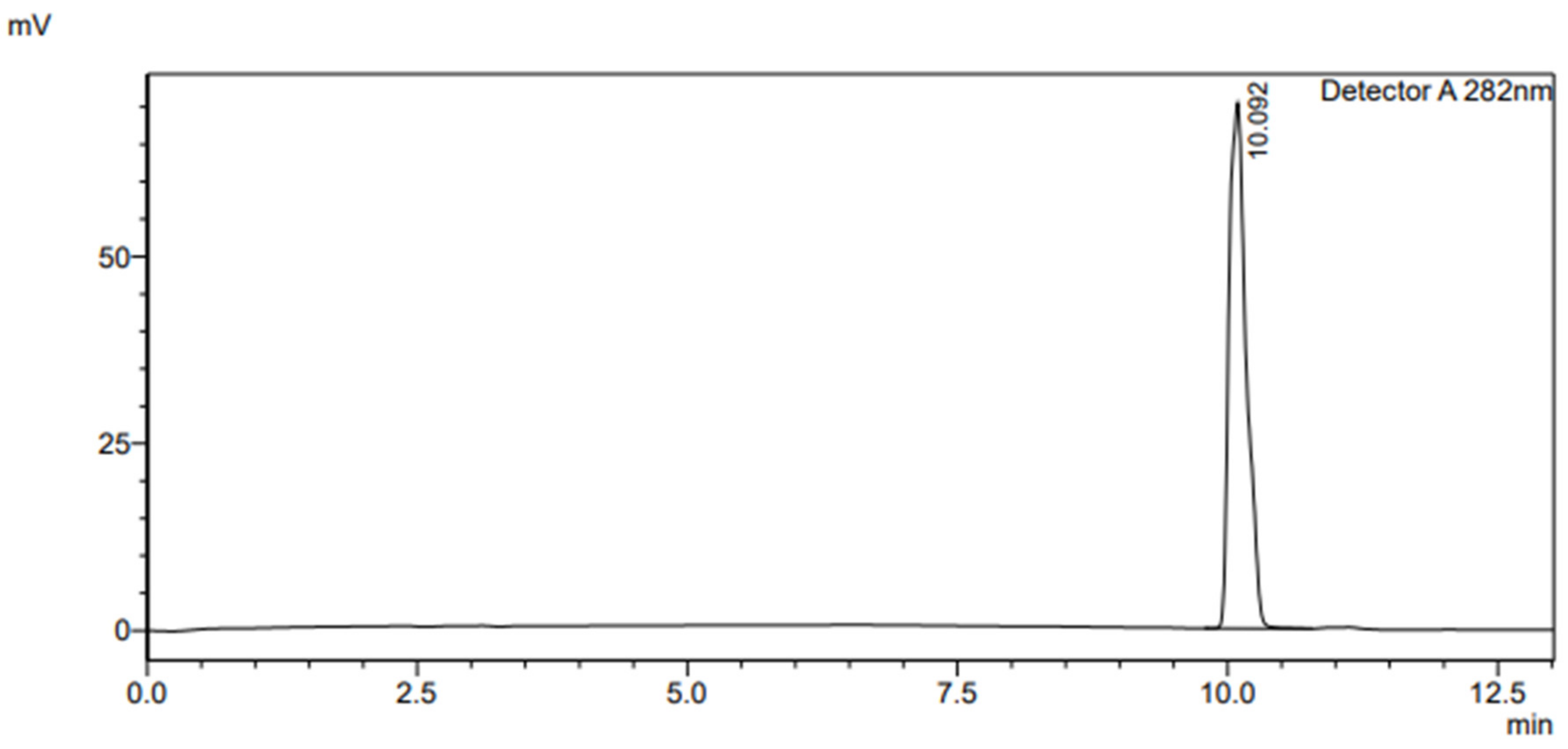 Molecules 27 03587 g004
