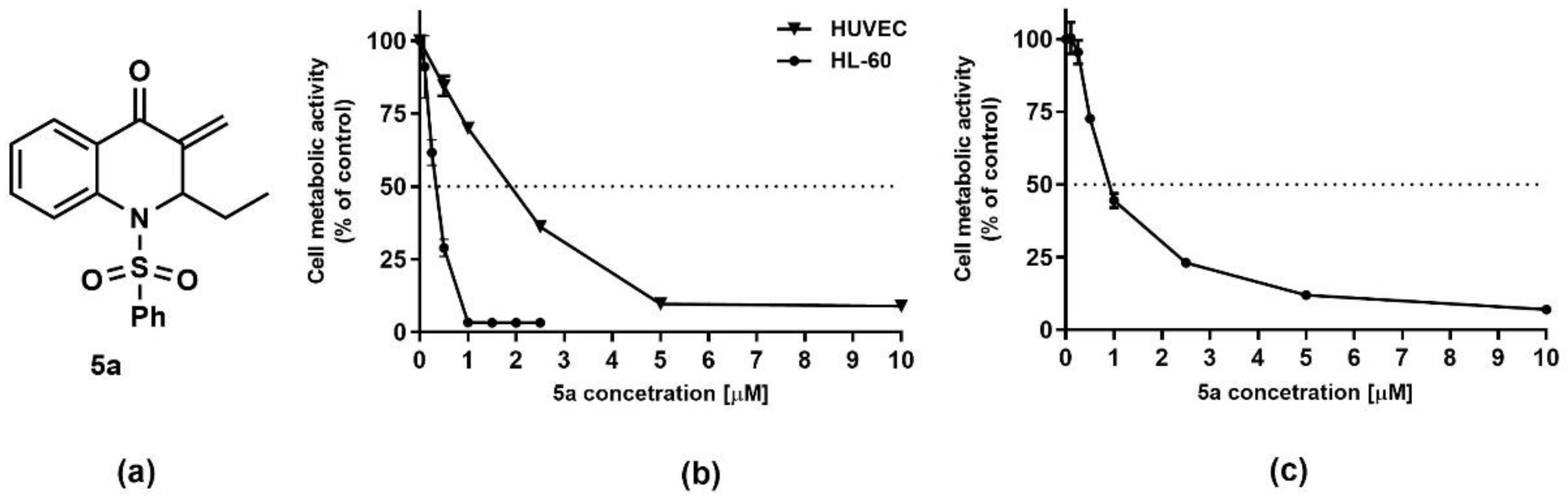 Molecules 27 03597 g002