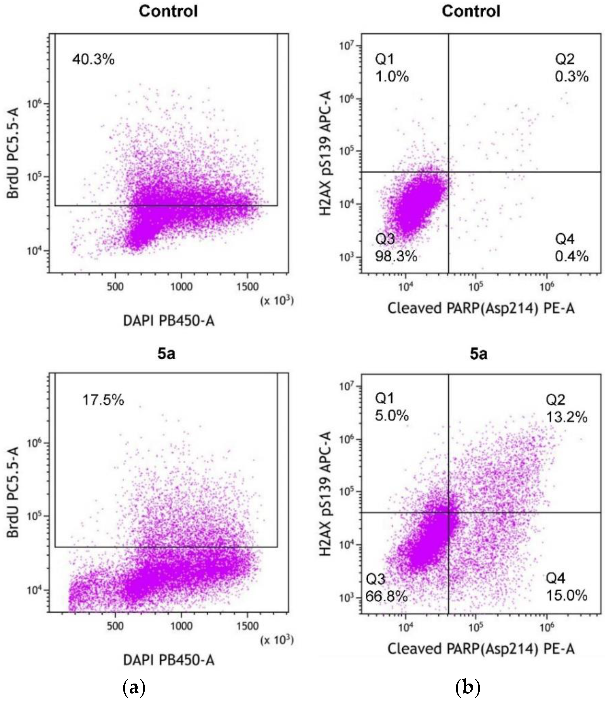 Molecules 27 03597 g003
