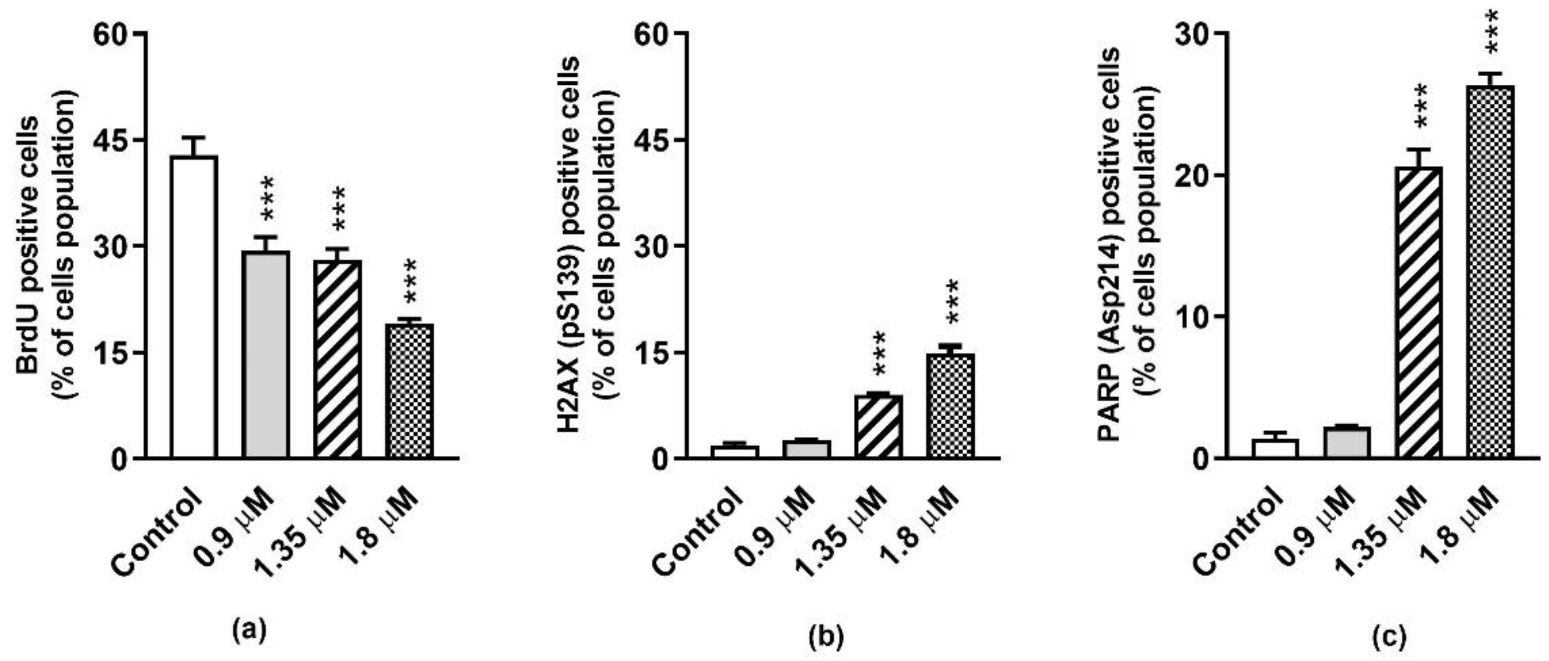 Molecules 27 03597 g004