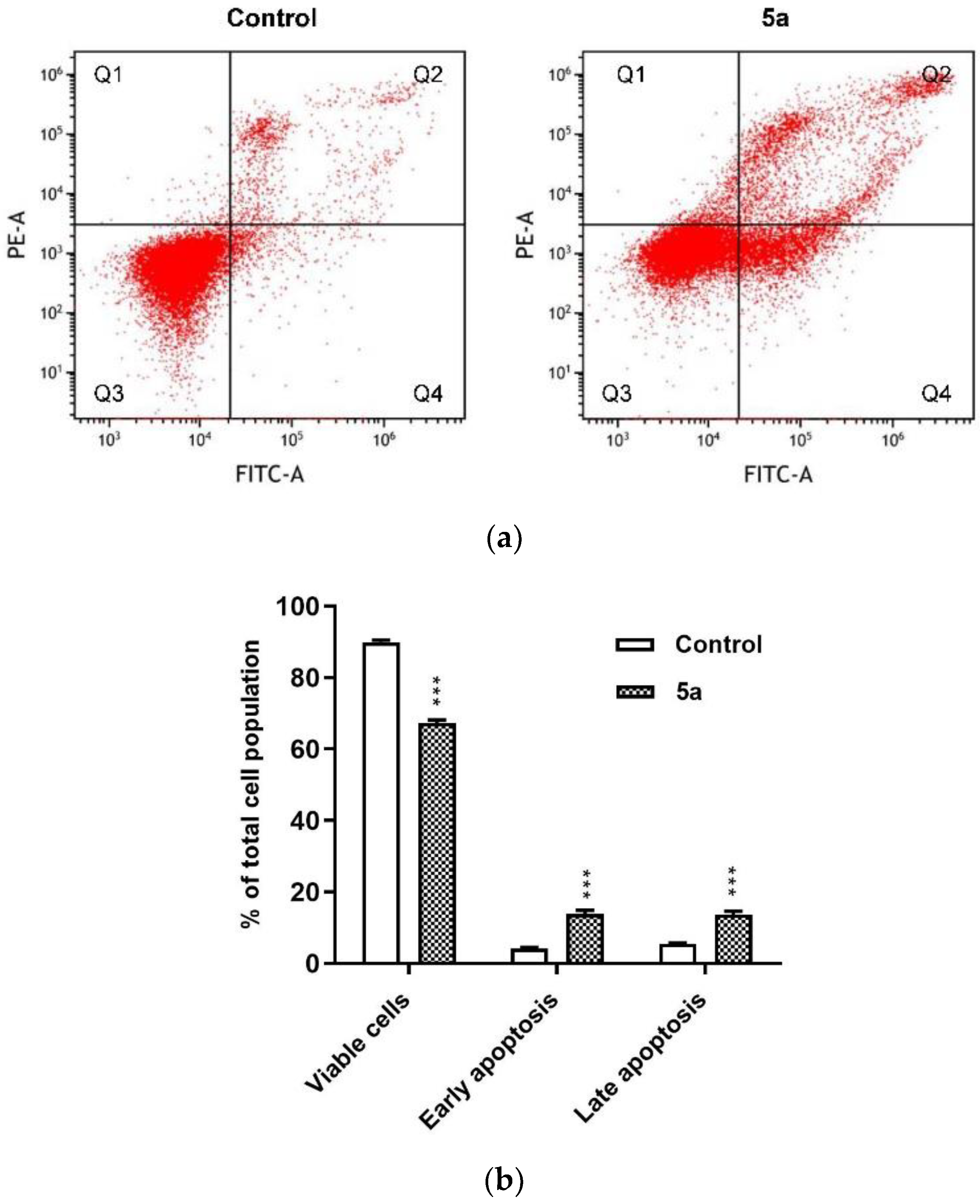 Molecules 27 03597 g005