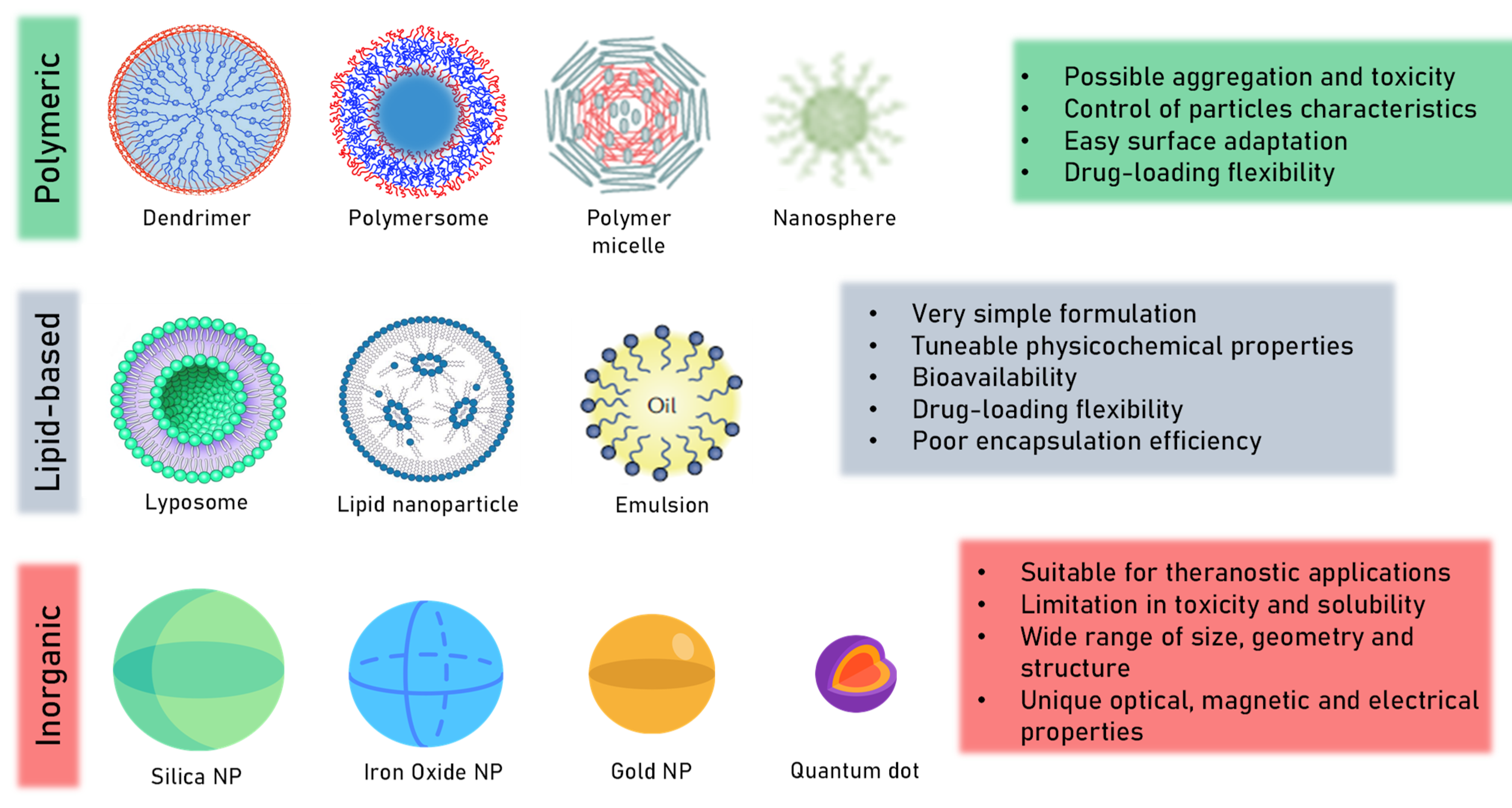 Molecules 27 03598 g001