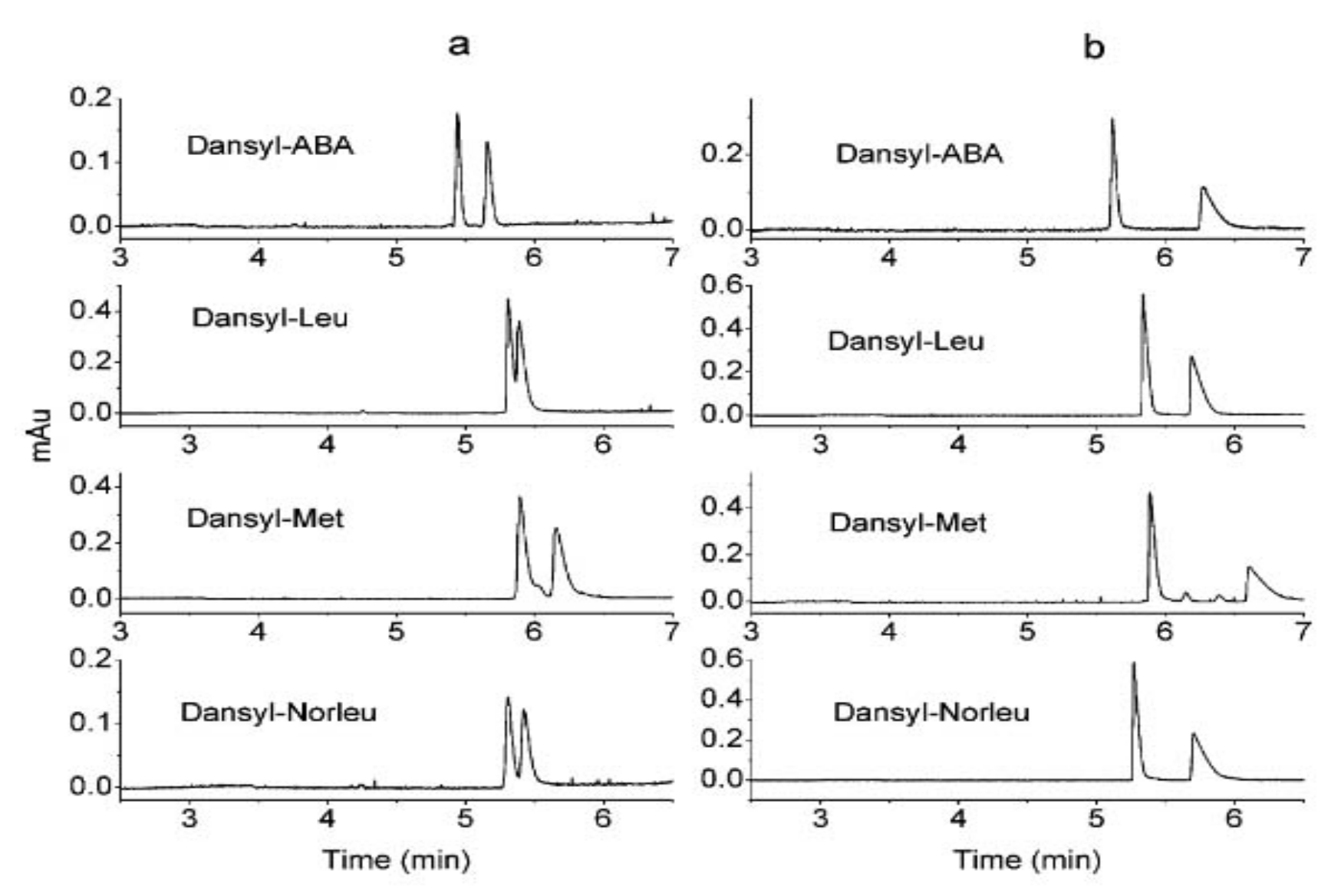 Molecules 27 03601 g004