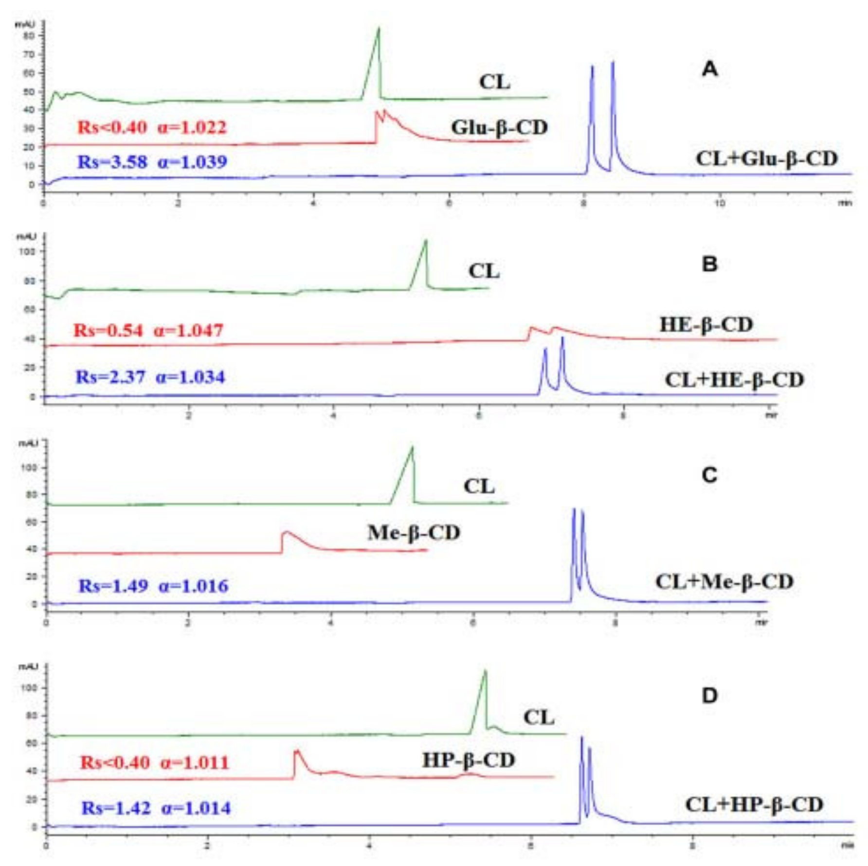 Molecules 27 03601 g008