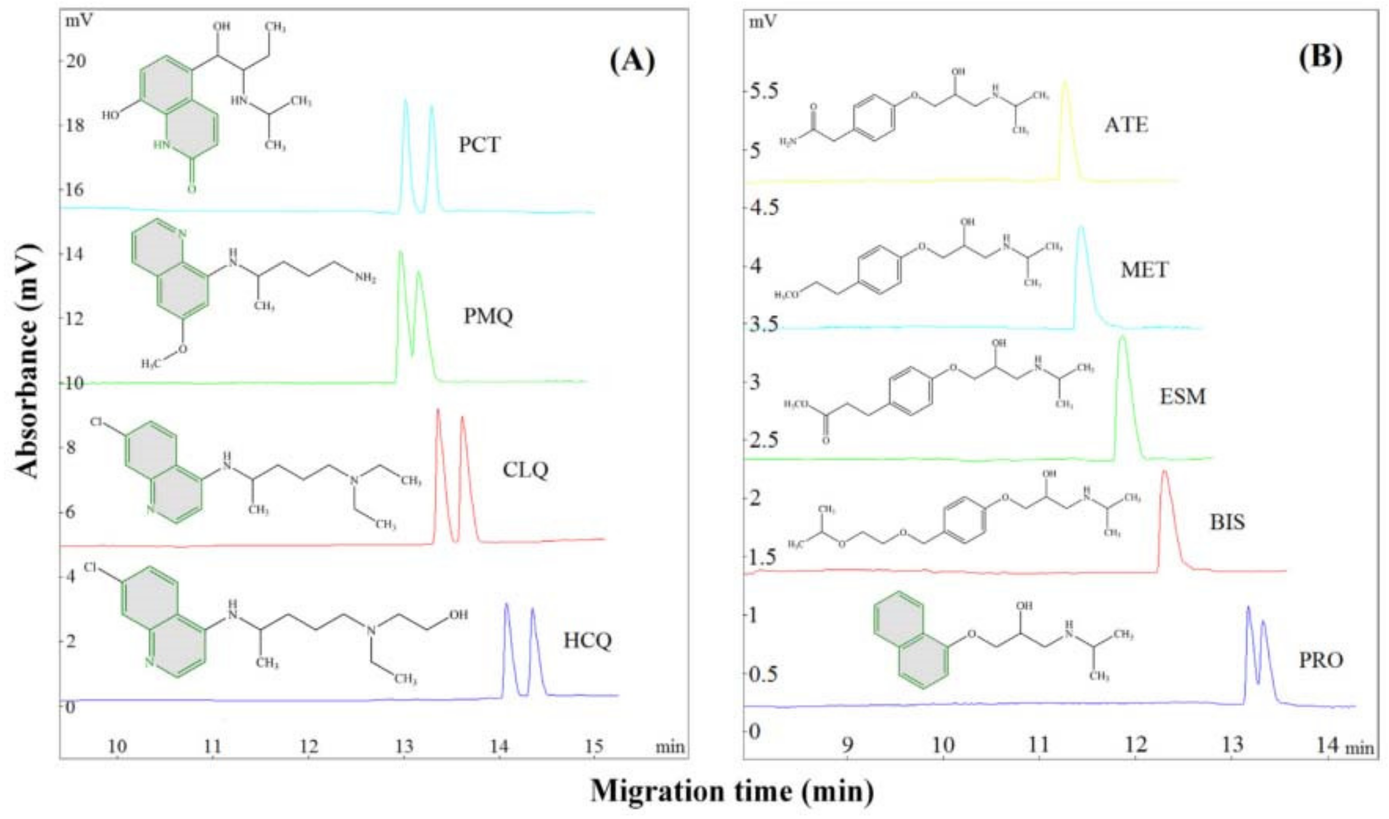 Molecules 27 03601 g011