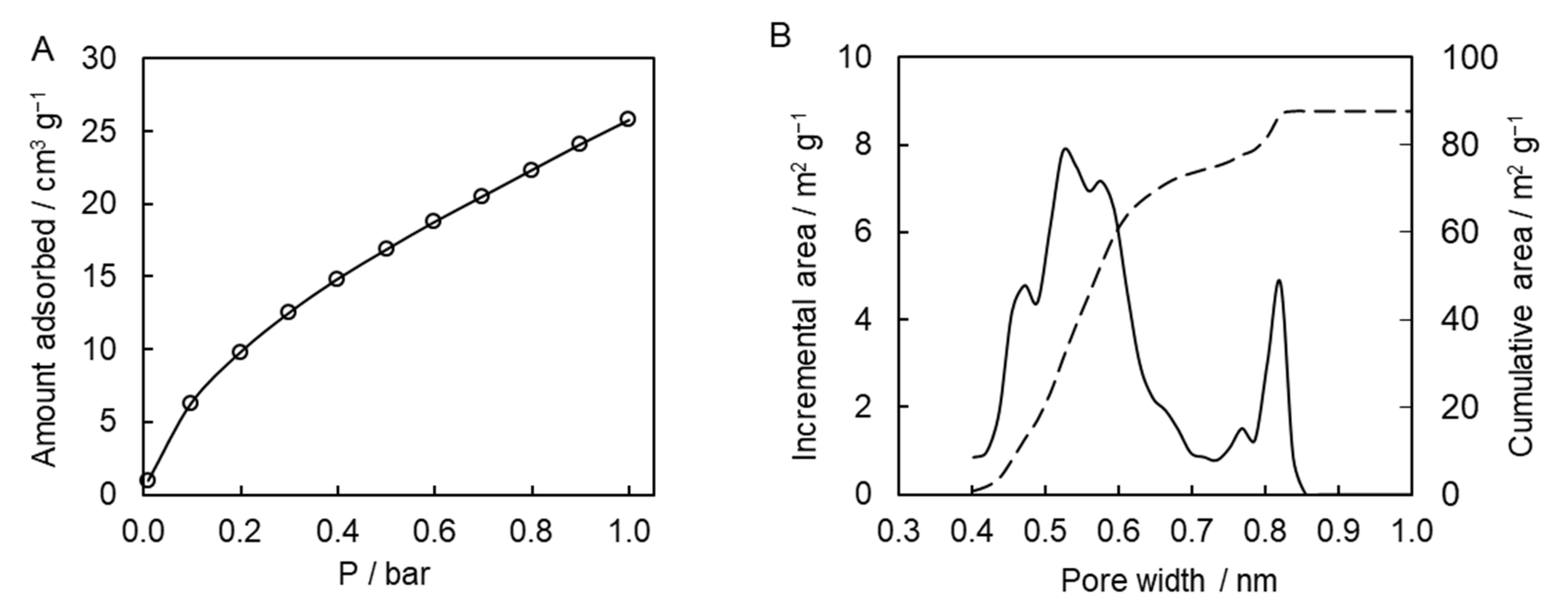 Molecules 27 03605 g008