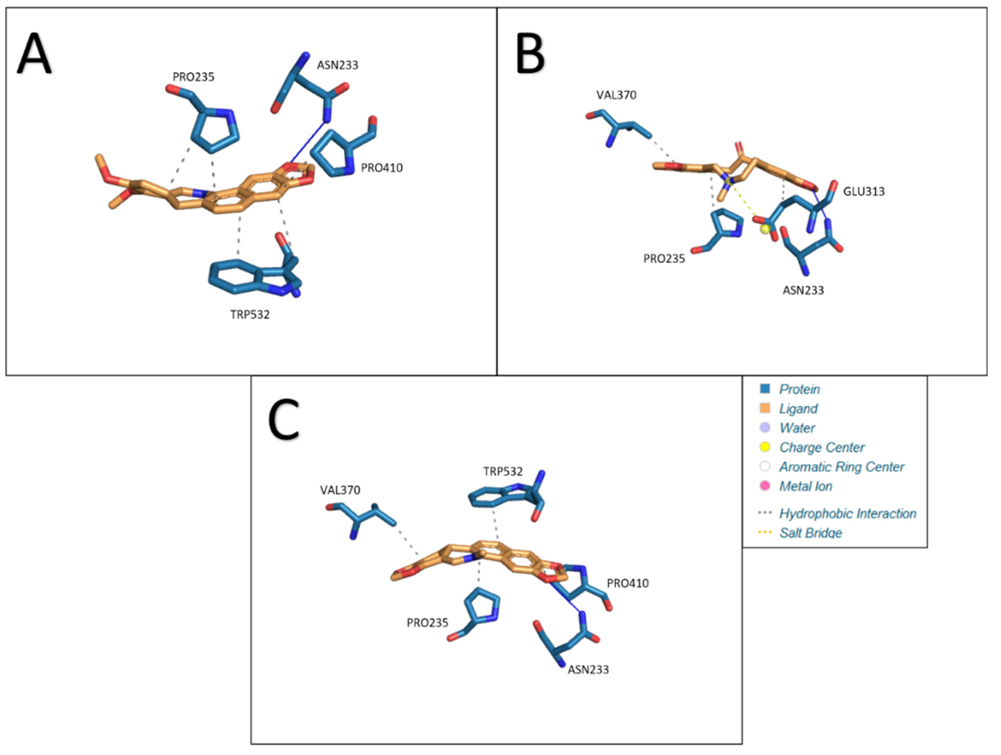 Molecules 27 03606 g007