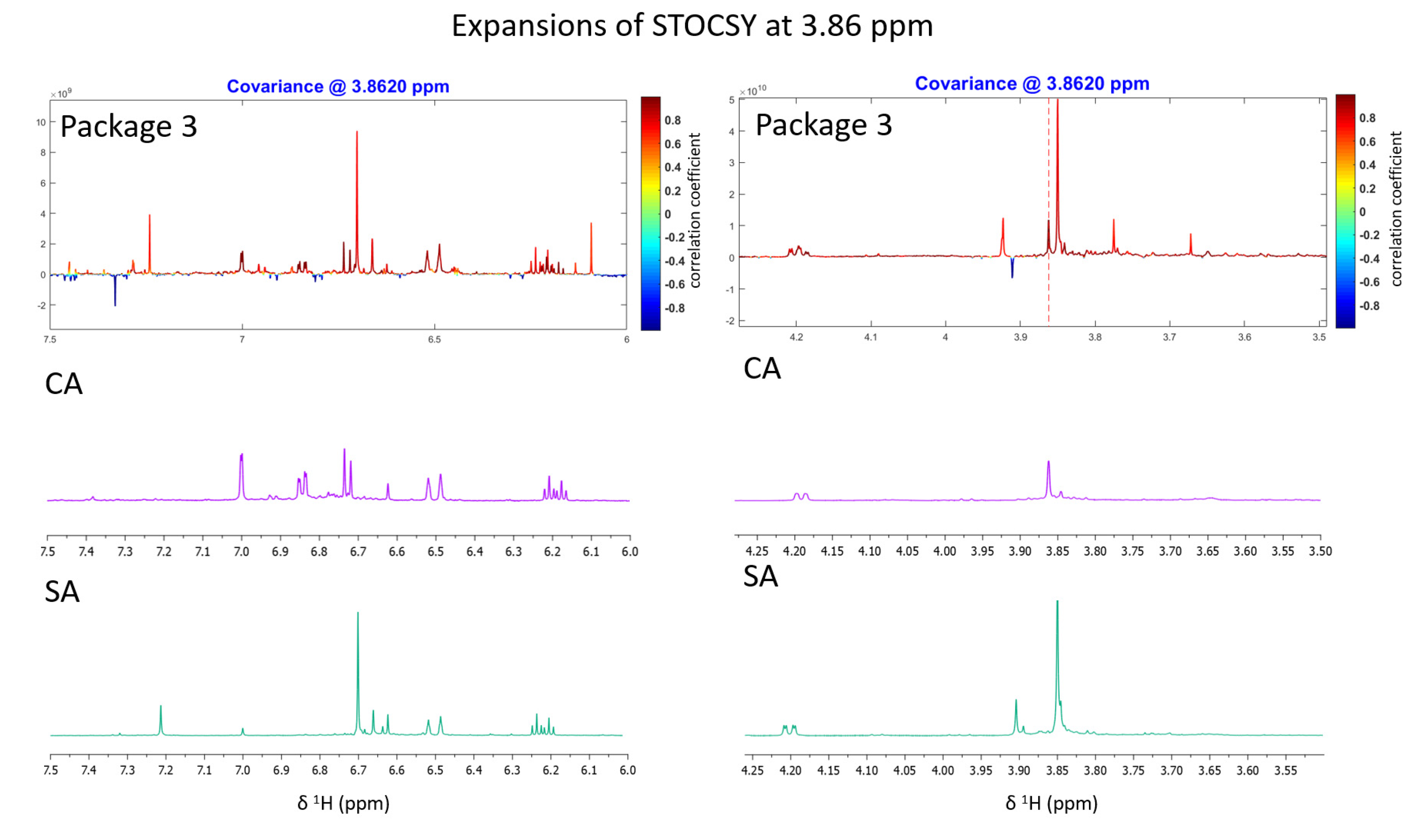 Molecules 27 03611 g006