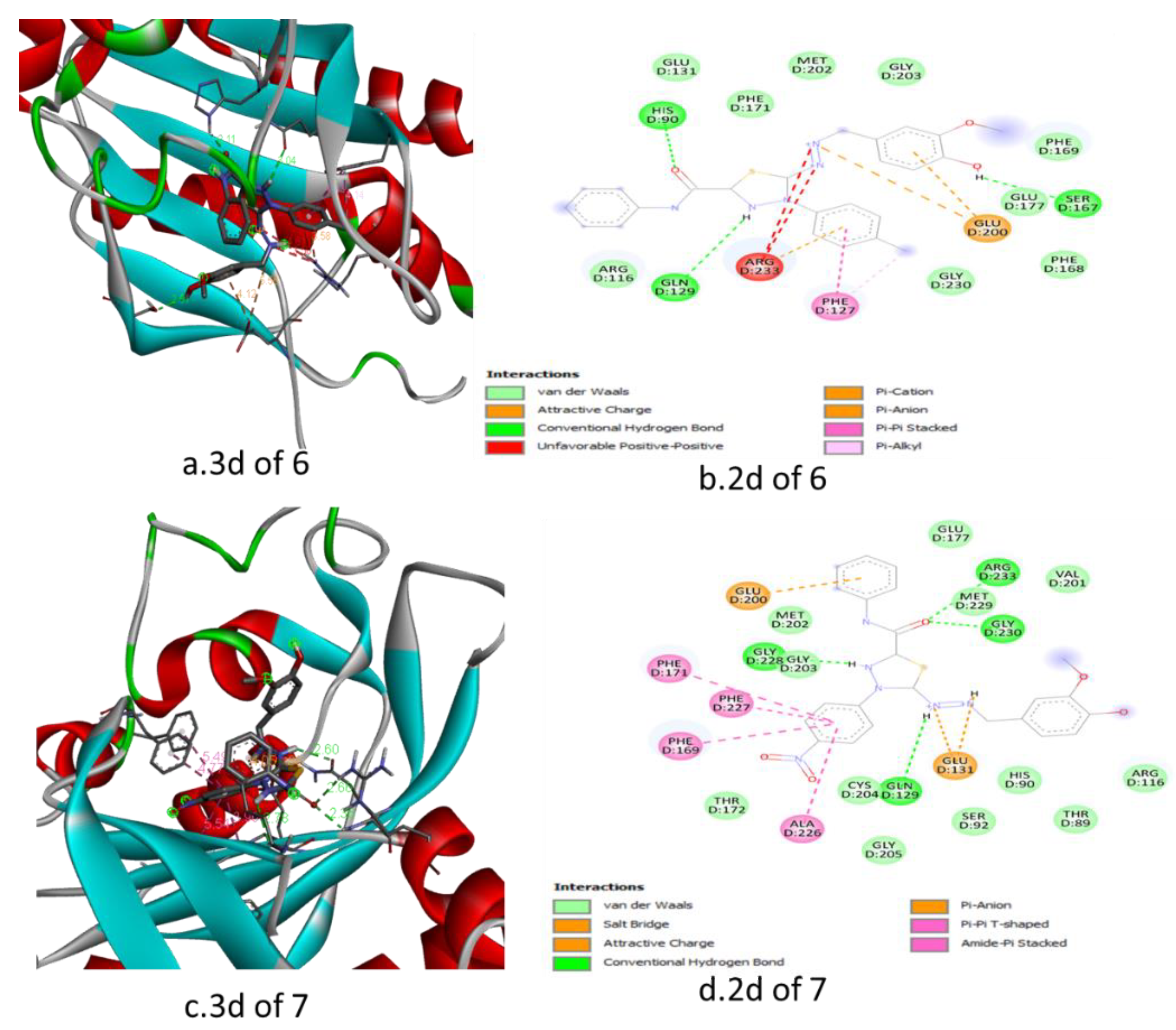 Molecules 27 03613 g005 Molecules 27 03613 g005