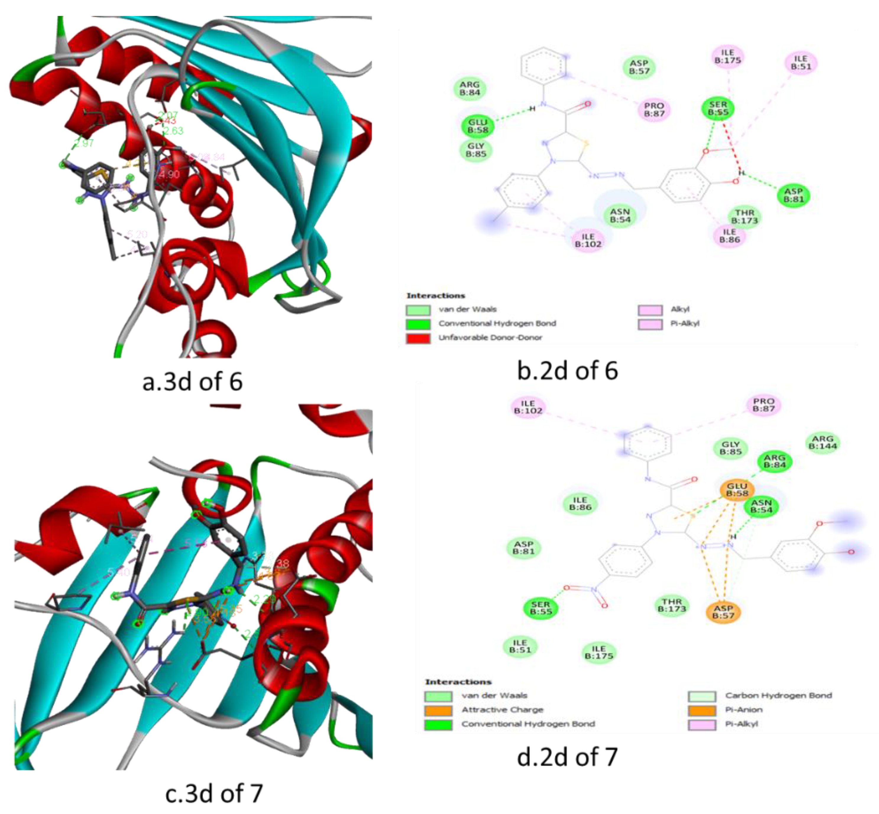 Molecules 27 03613 g009 Molecules 27 03613 g009