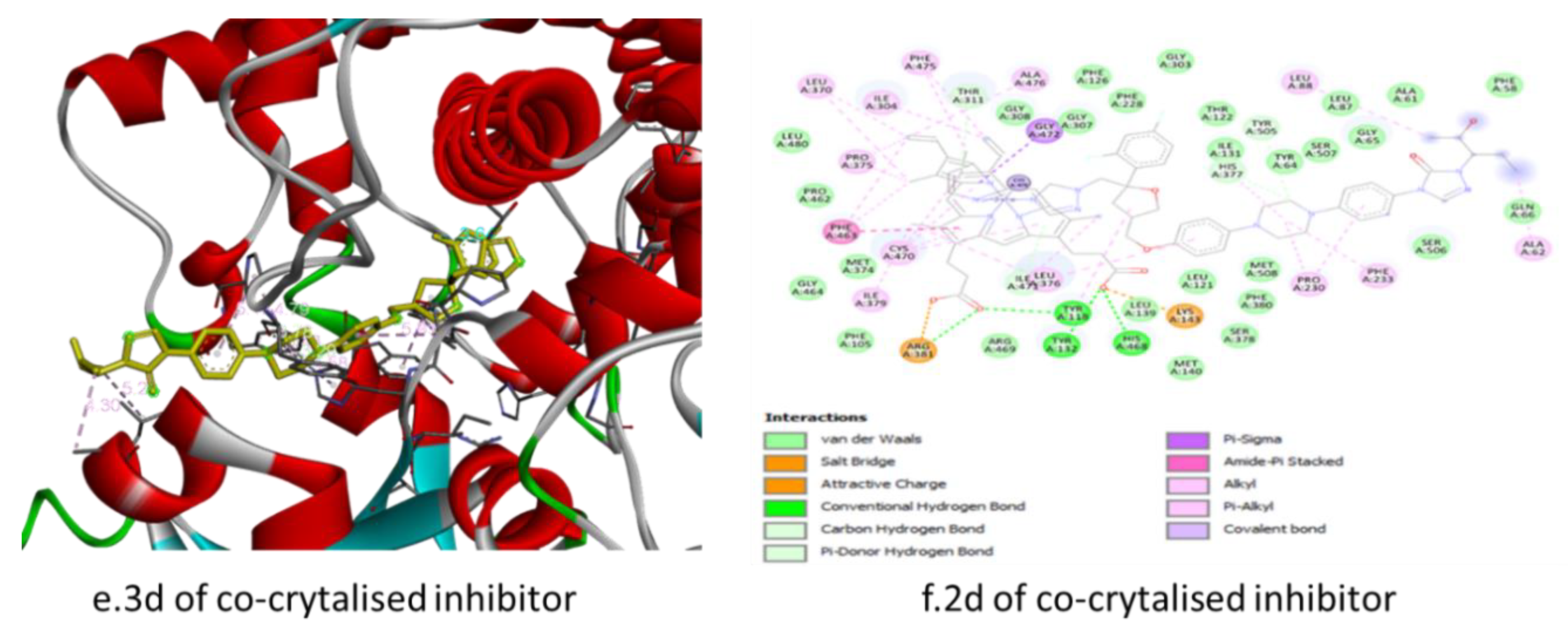 Molecules 27 03613 g014 Molecules 27 03613 g014