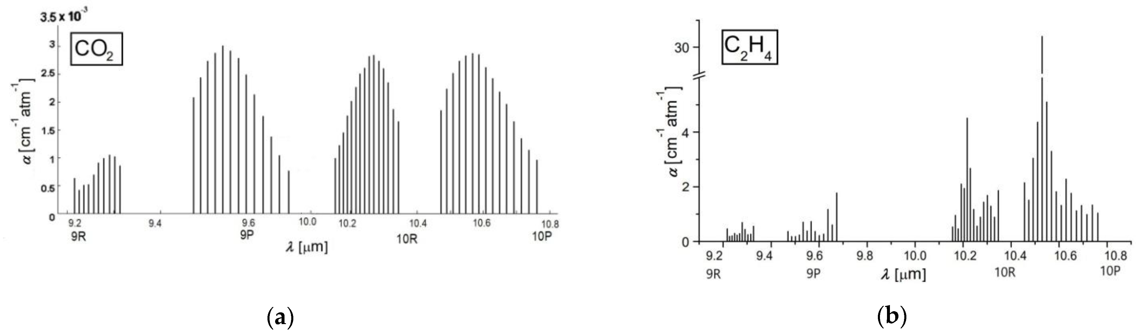 Molecules 27 03618 g001