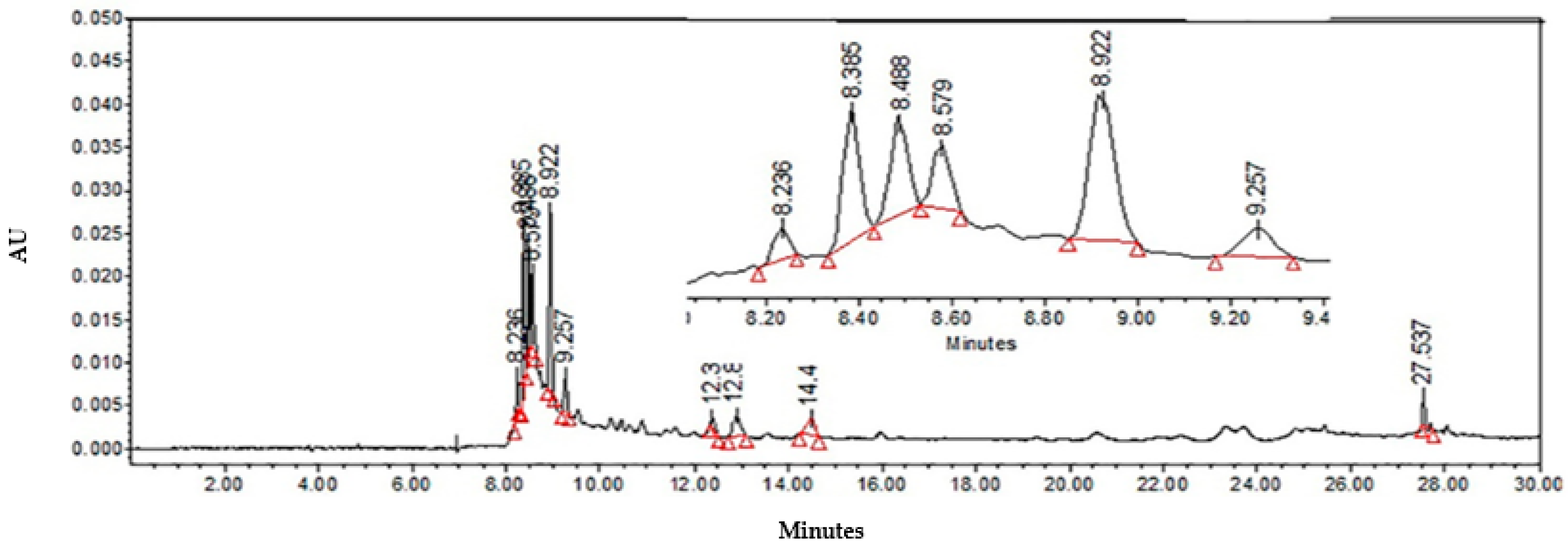 Molecules 27 03620 g001