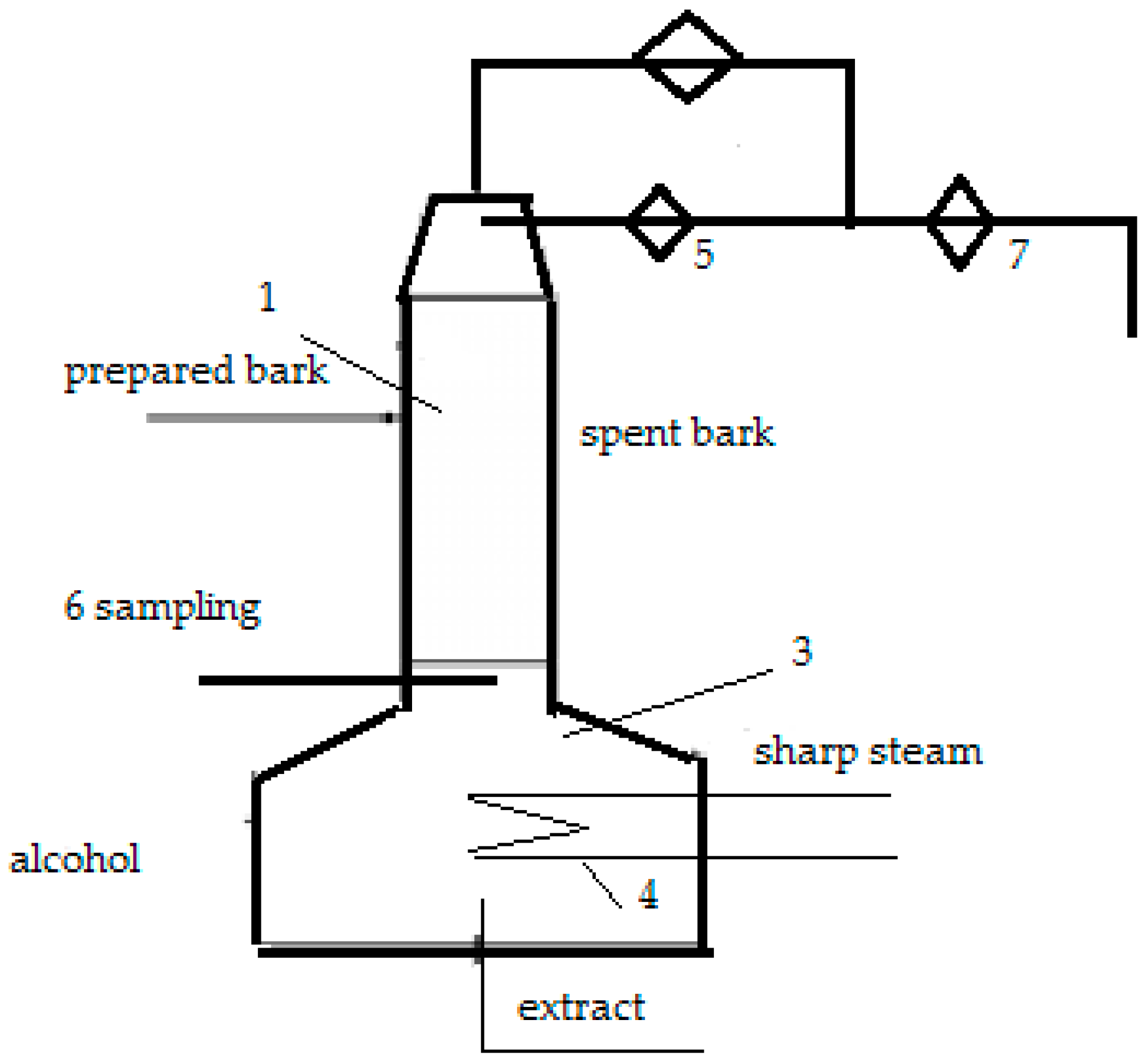 Molecules 27 03621 g006 Molecules 27 03621 g006