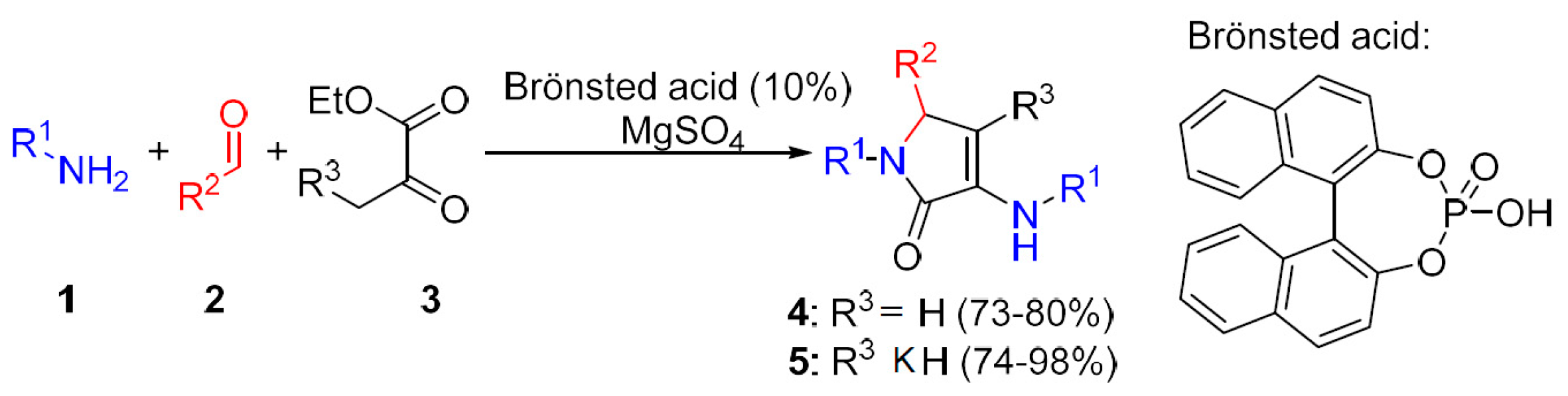 Molecules 27 03624 sch001